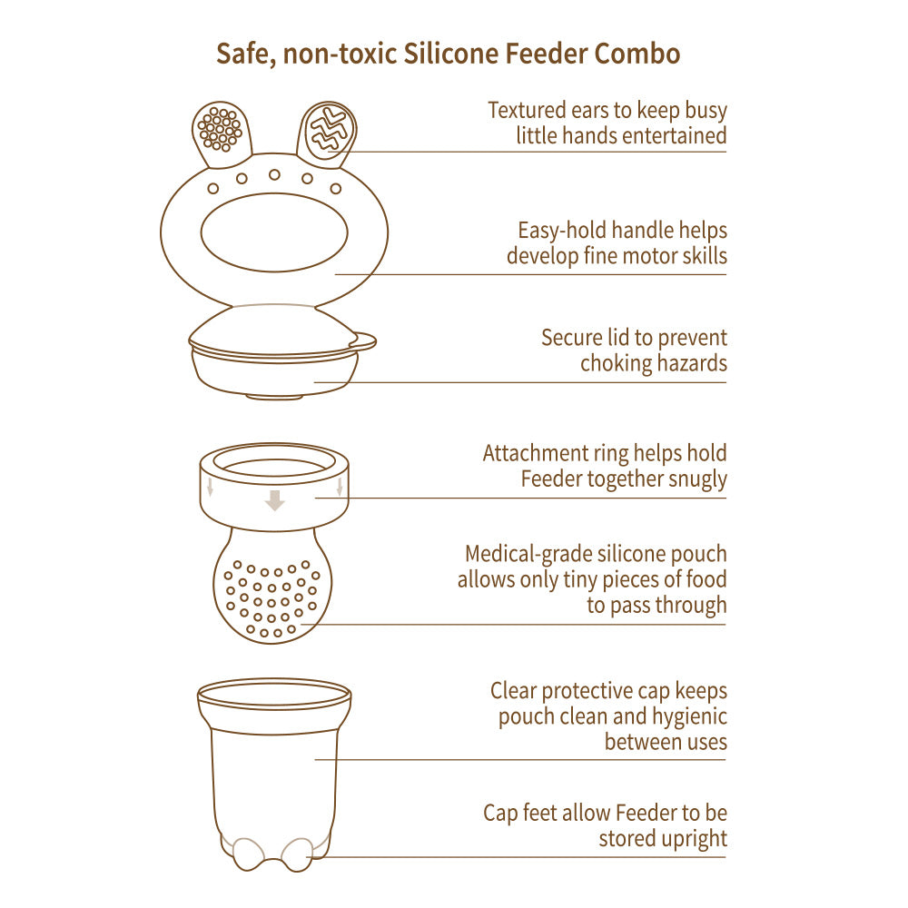 Haakaa Freeze-N-Feed Mini Combo