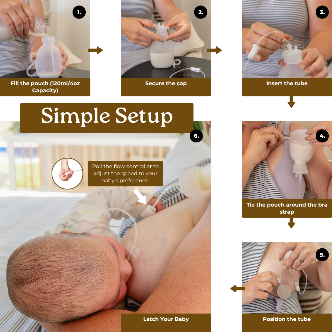 Haakaa Supplemental Feeding Tube & Pouch Set