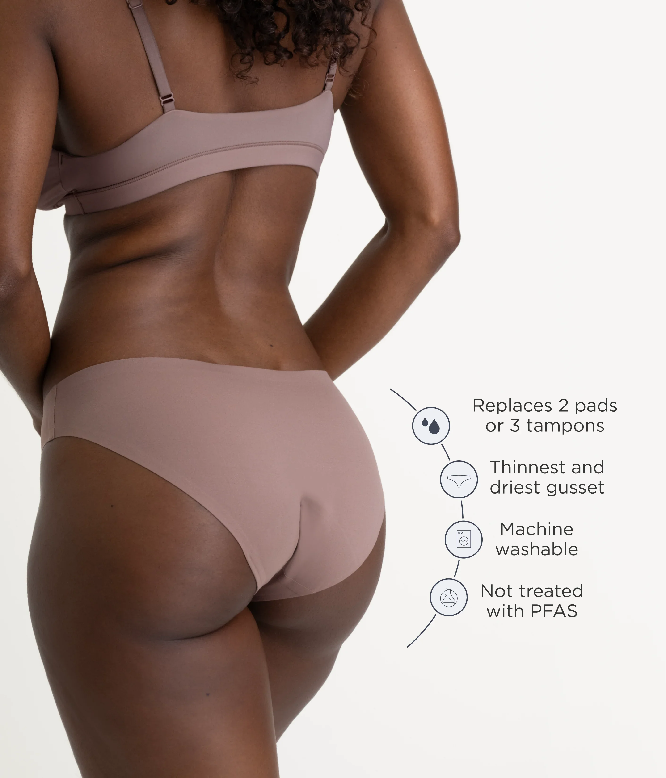 Leakproof Period Seamless Bikini