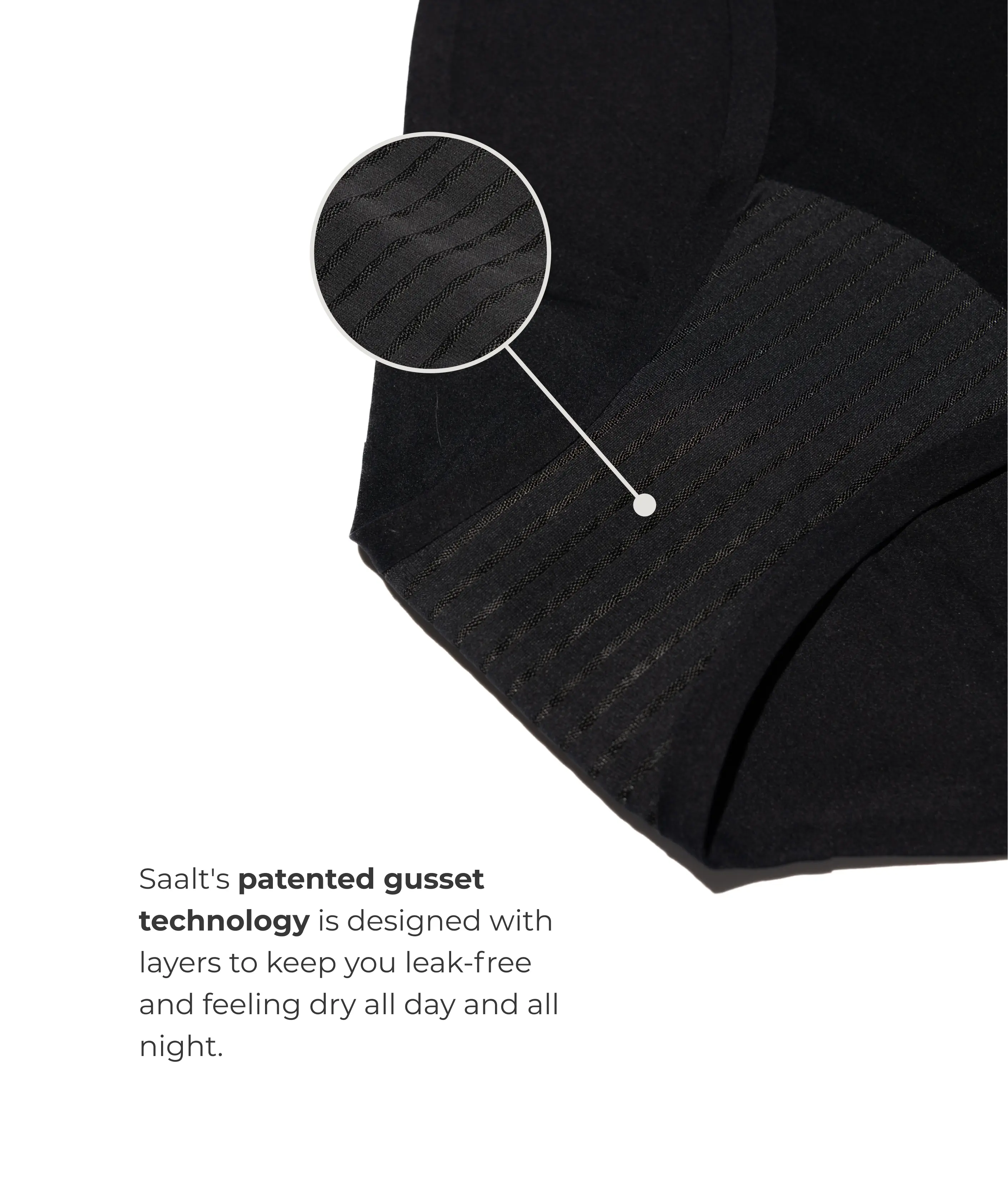 Leakproof Period Seamless Bikini