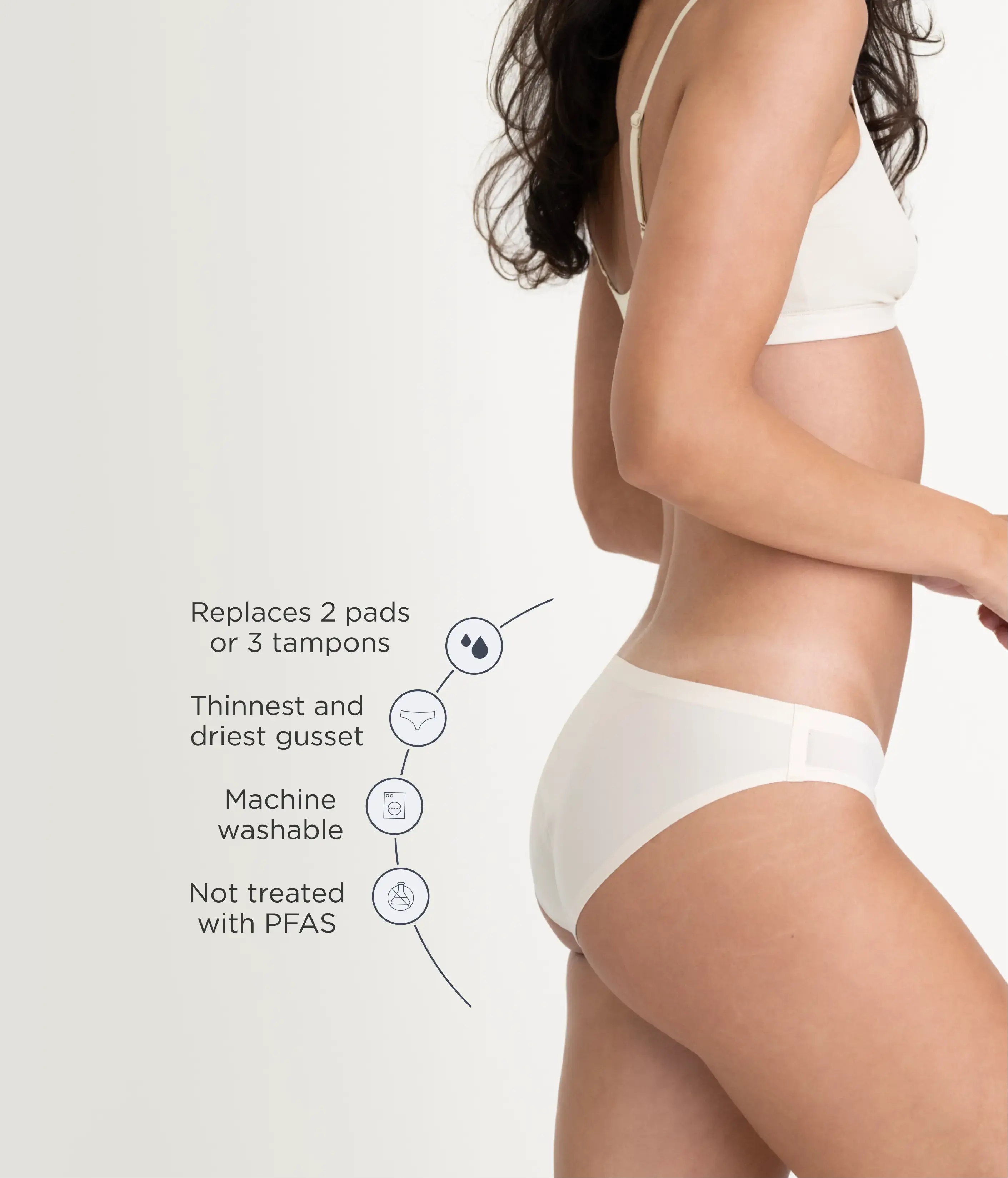 Leakproof Period Seamless Bikini