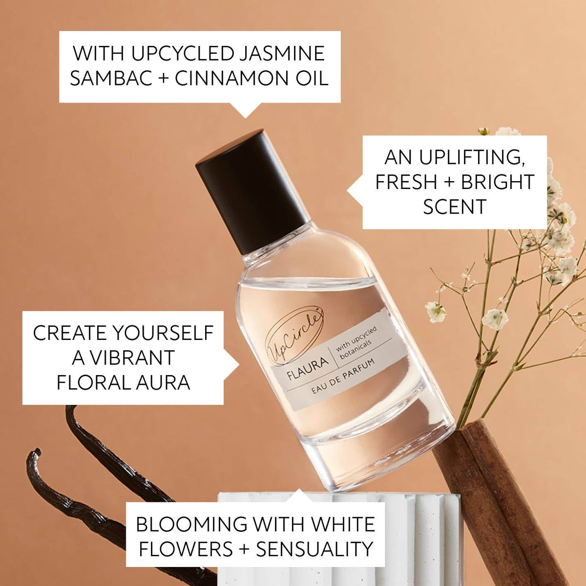 Flaura Eau De Parfum, Upcycled Floral Fragrance