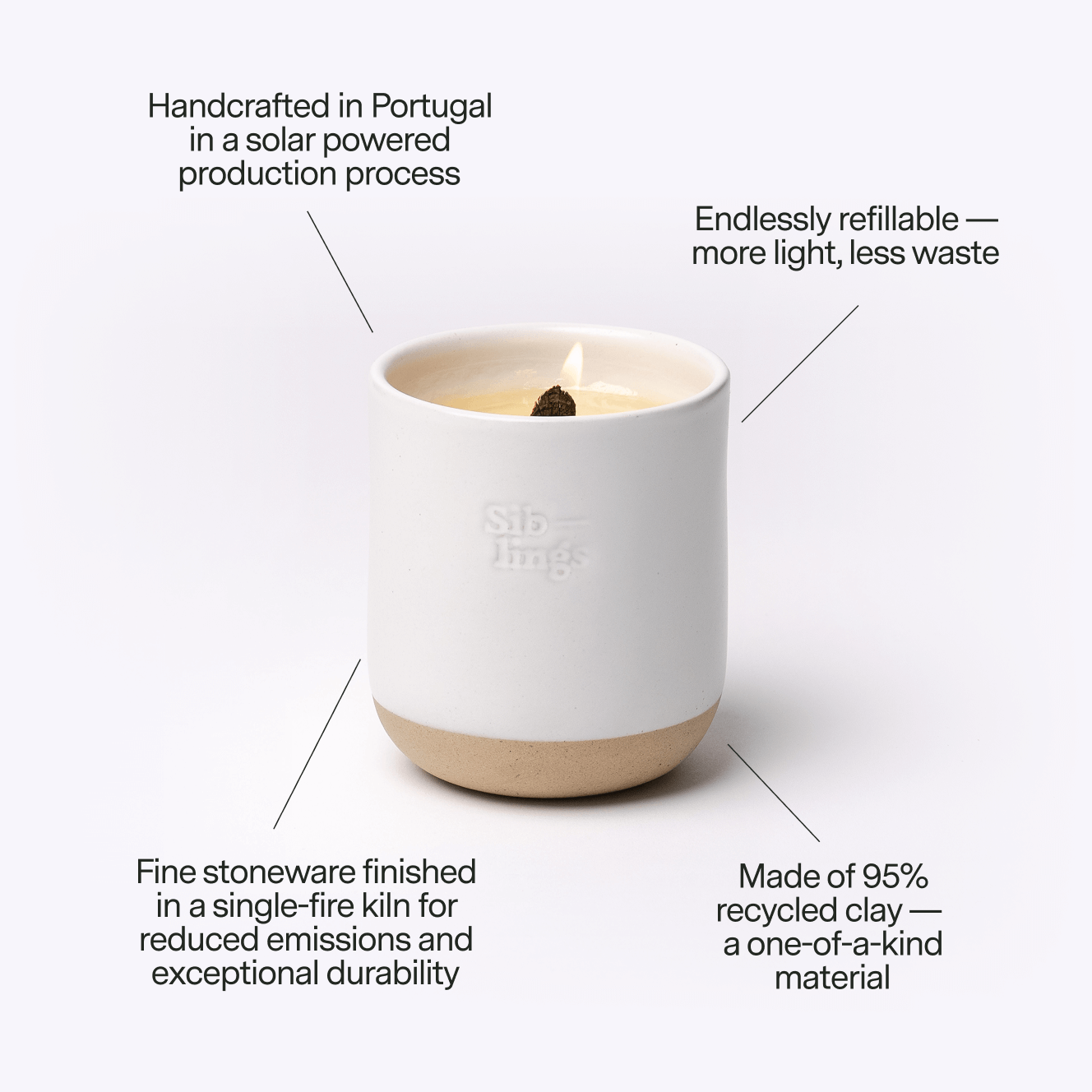 Candle Refill Starter Set