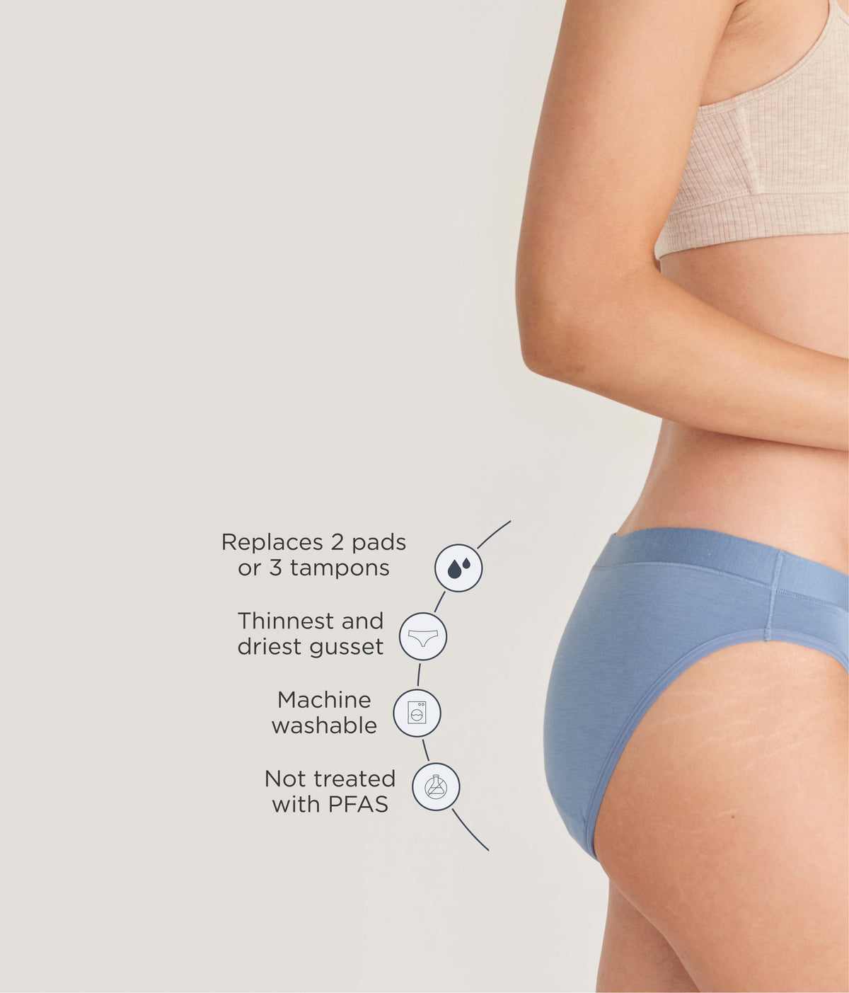 Leakproof Period Comfort Bikini