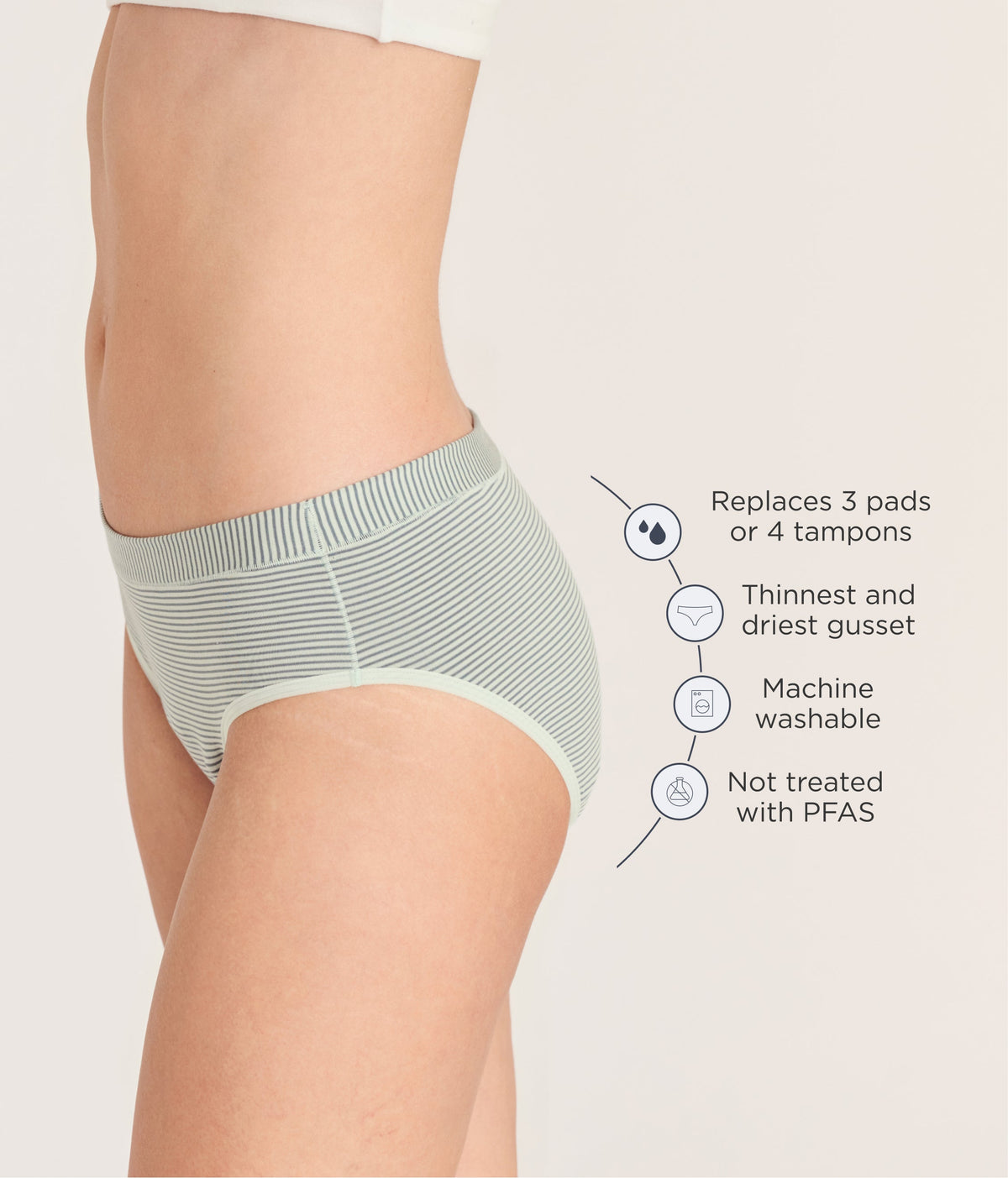 Leakproof Period Comfort Brief