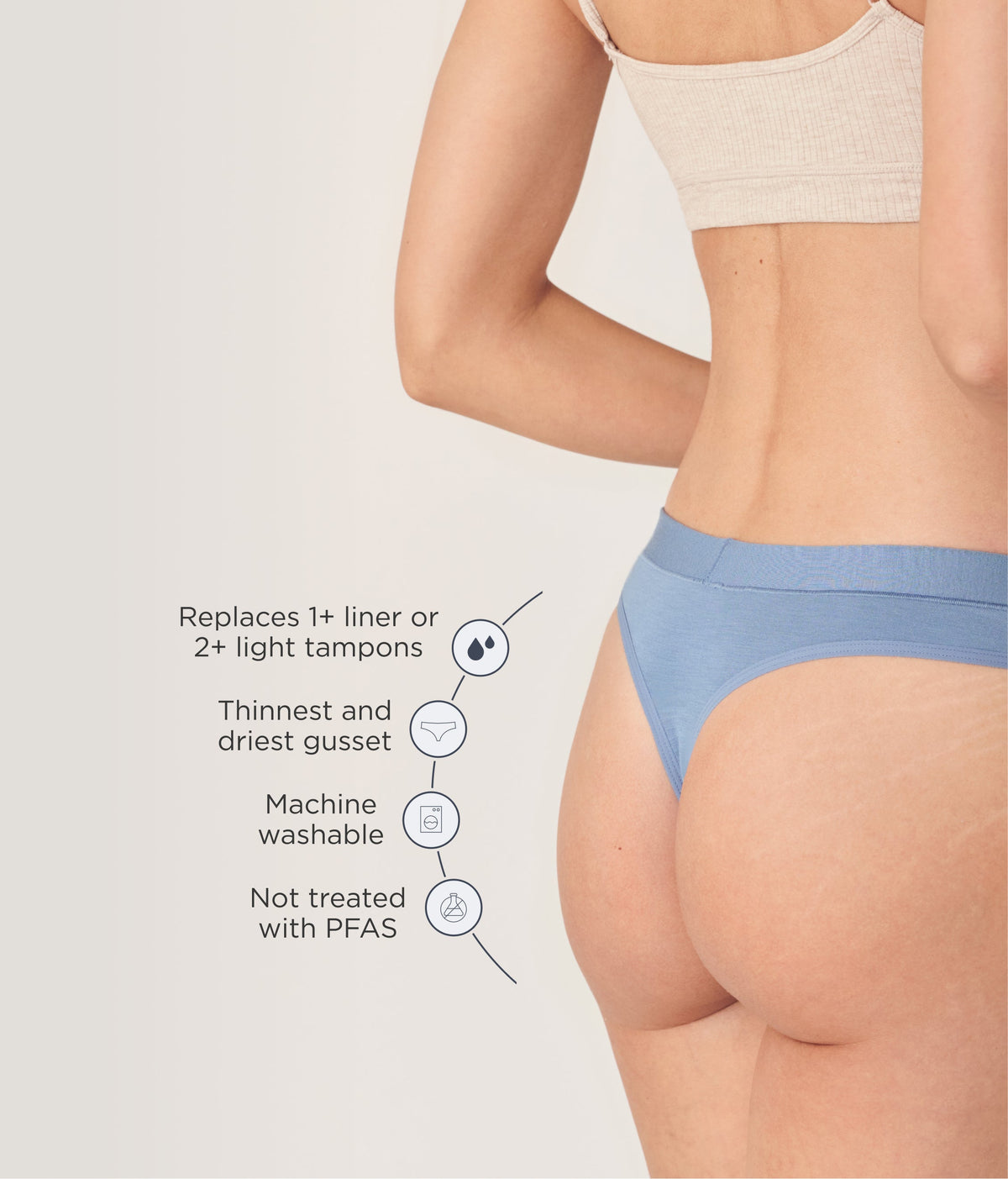 Leakproof Period Comfort Thong