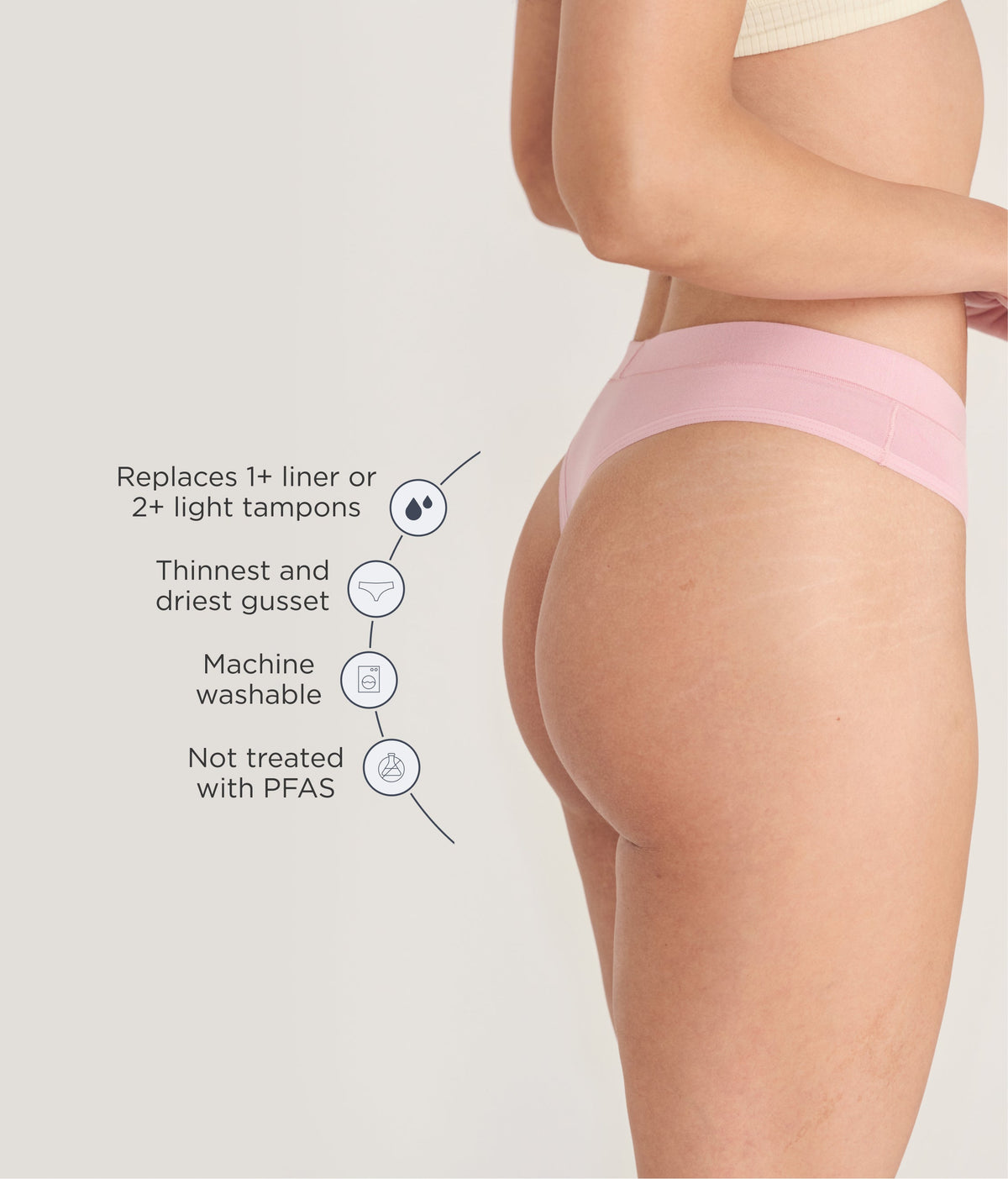Leakproof Period Comfort Thong