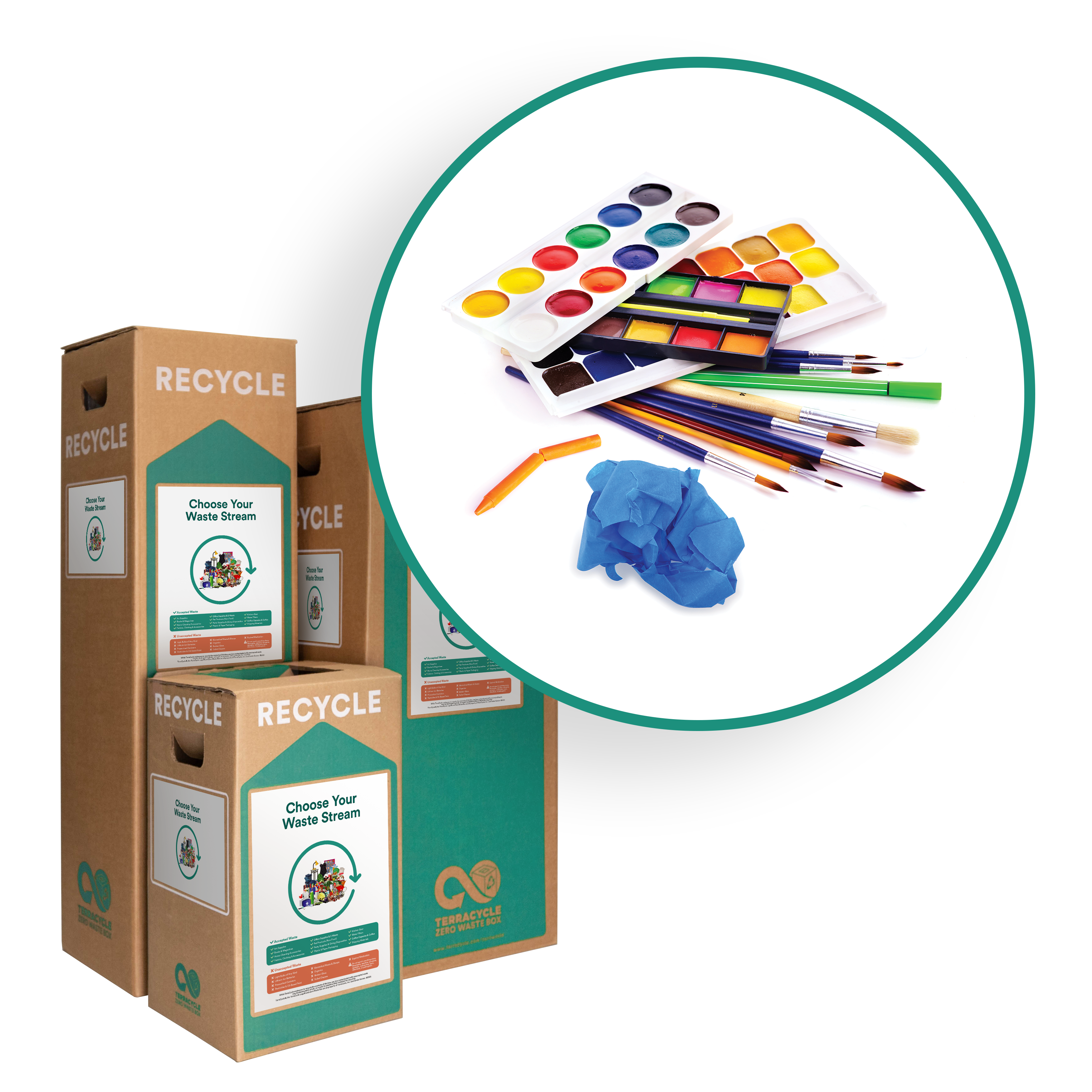 Art Supplies - Zero Waste Box