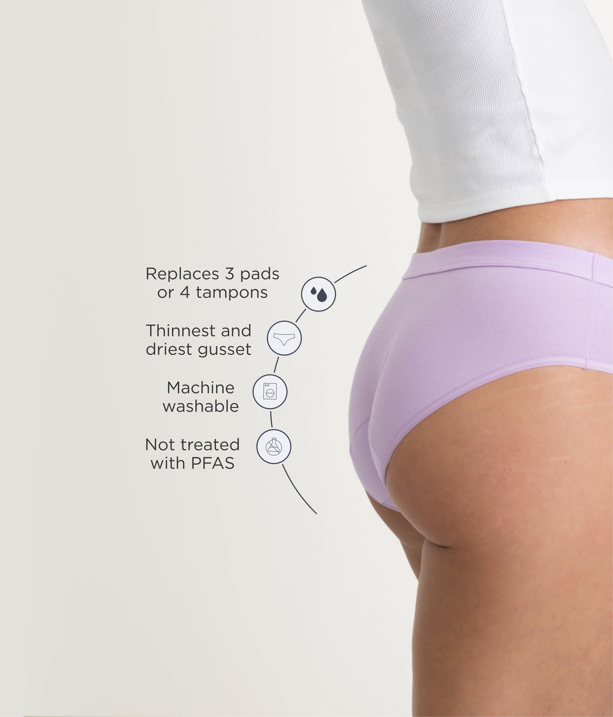 Leakproof Period Cotton Brief