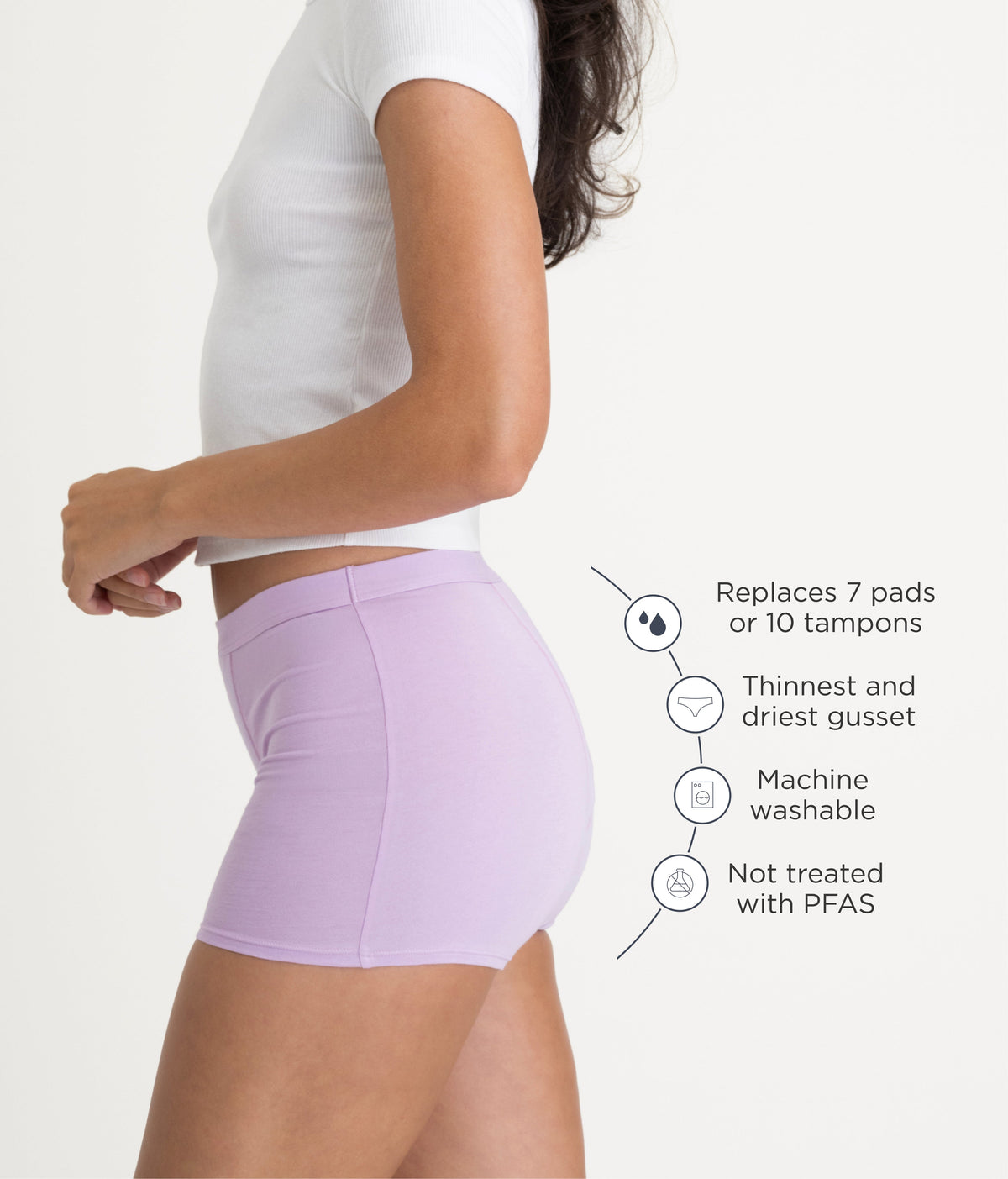 Leakproof Period Cotton Sleep Short
