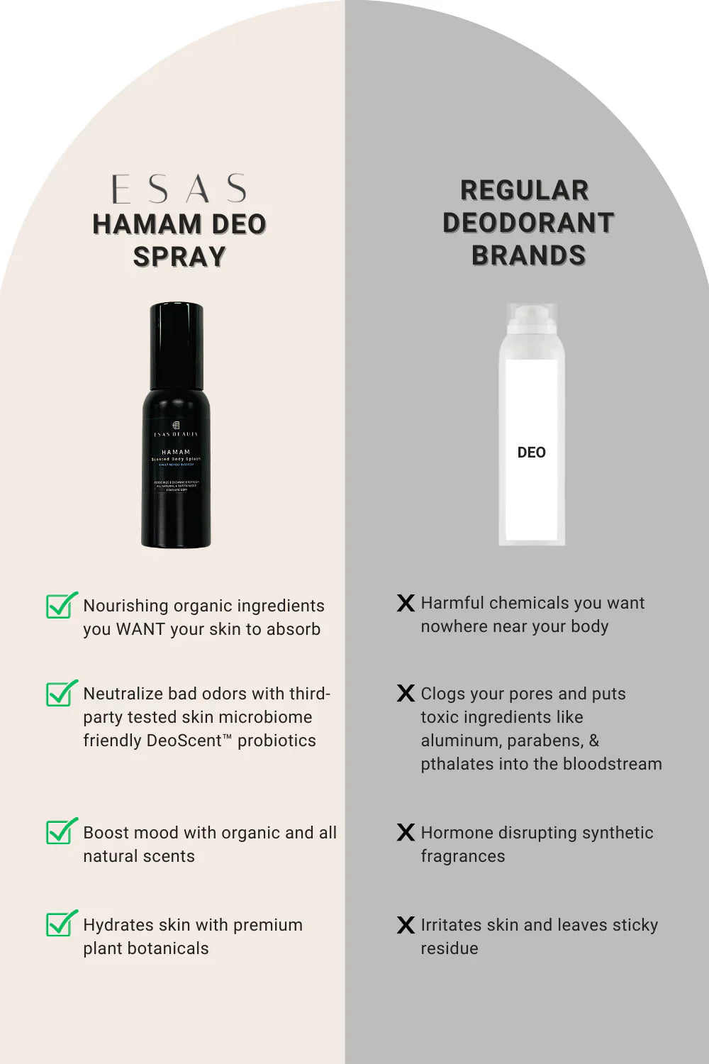 À La Mer Deo Body Spray