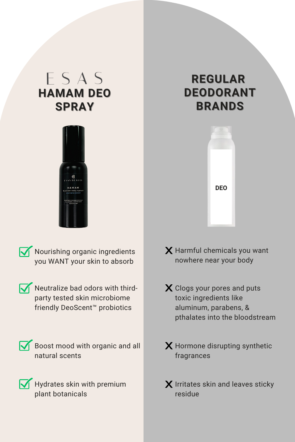 Spiced Woods Hamam Deo Body Spray