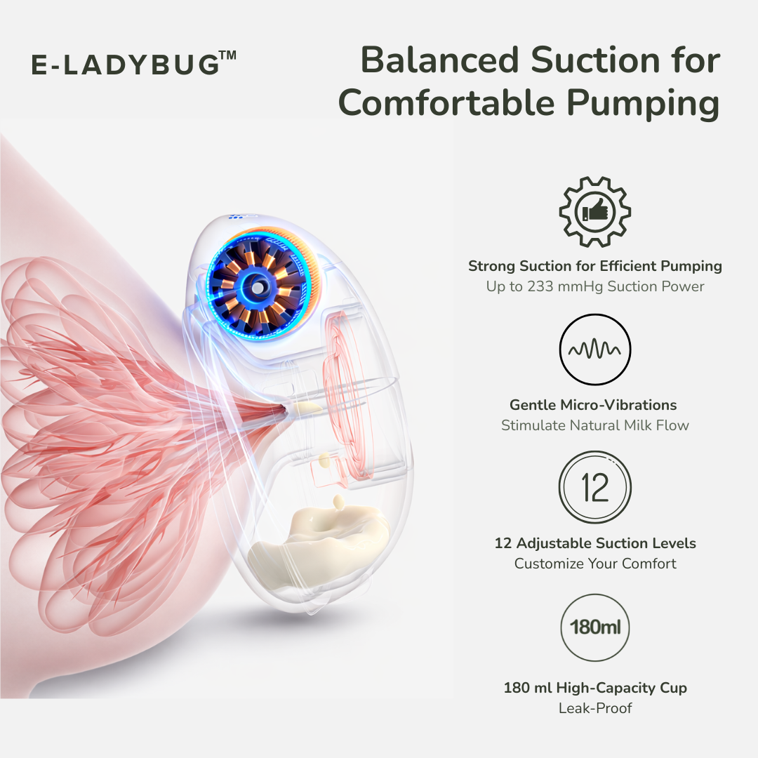 E-Ladybug Wearable Electric Breast Pump - 2PK