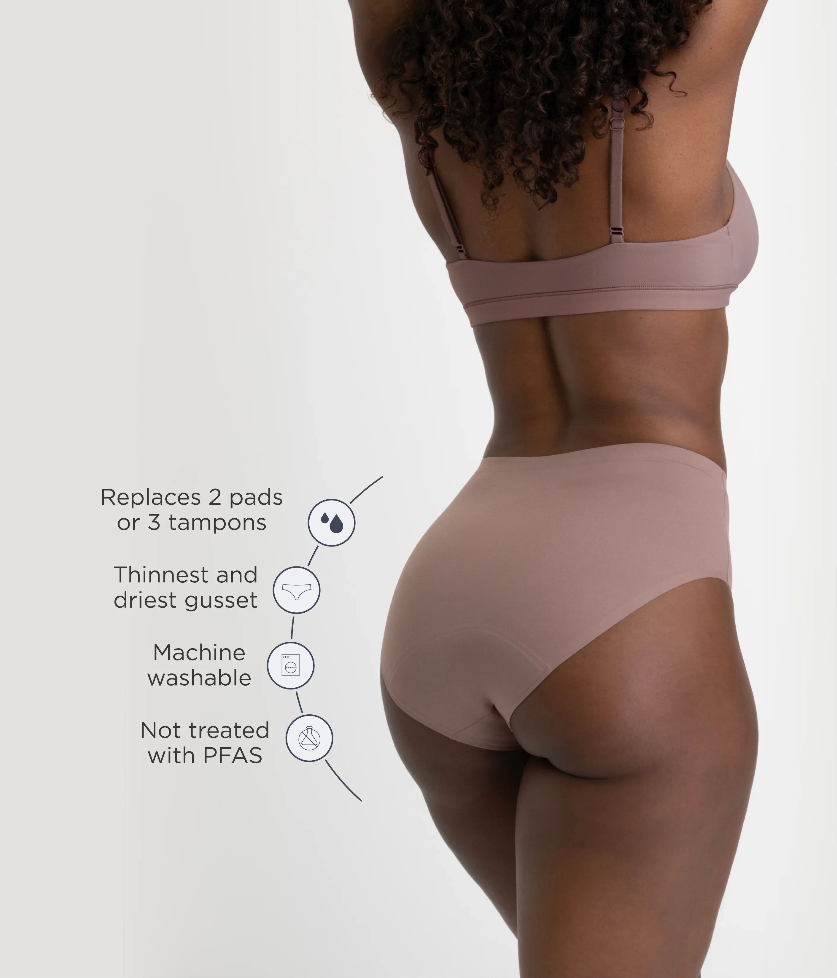 Leakproof Period Seamless High Waist