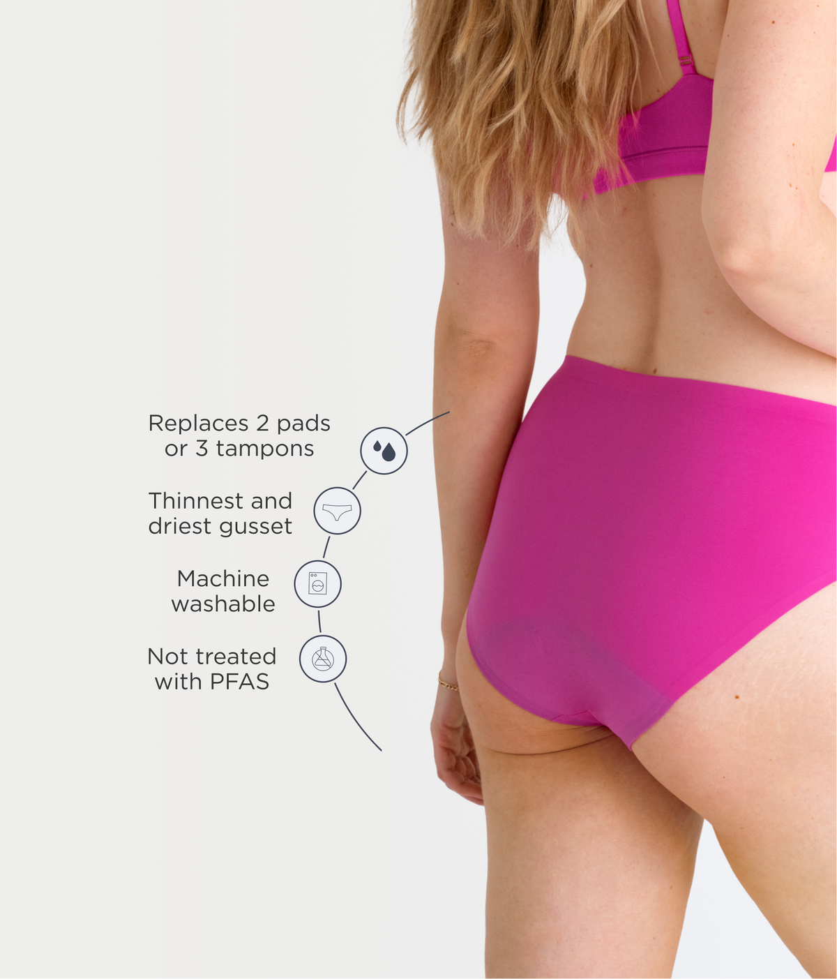 Leakproof Period Seamless High Waist