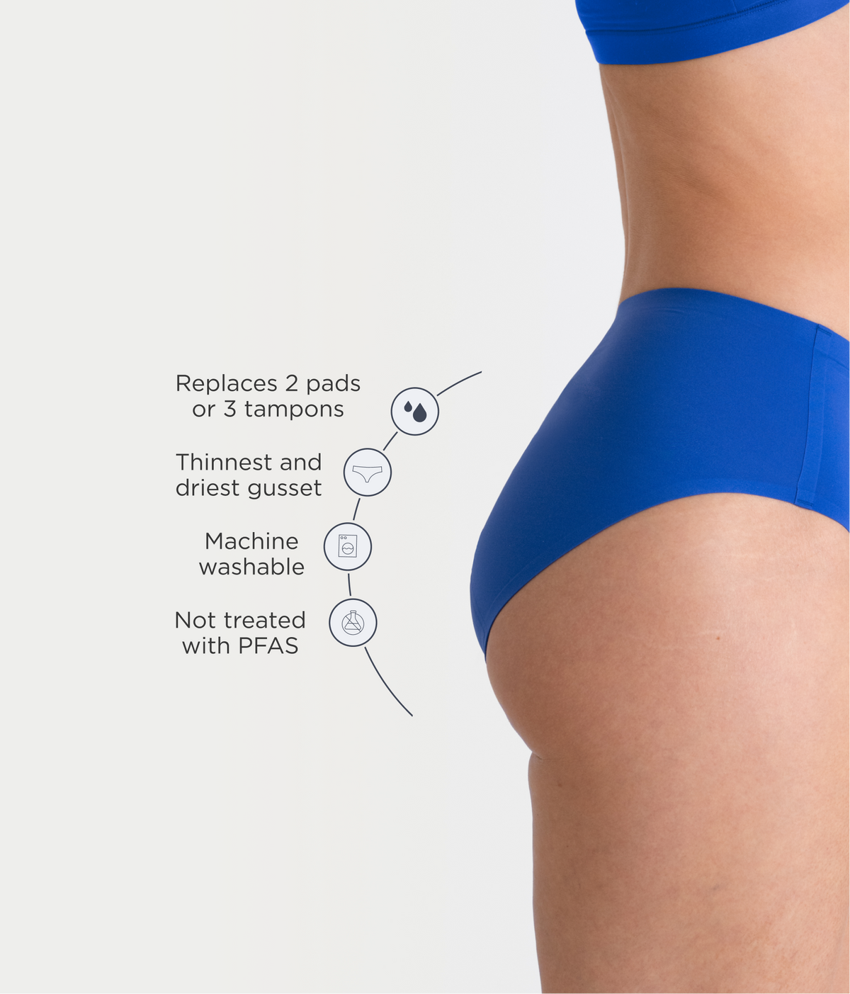 Leakproof Period Seamless High Waist