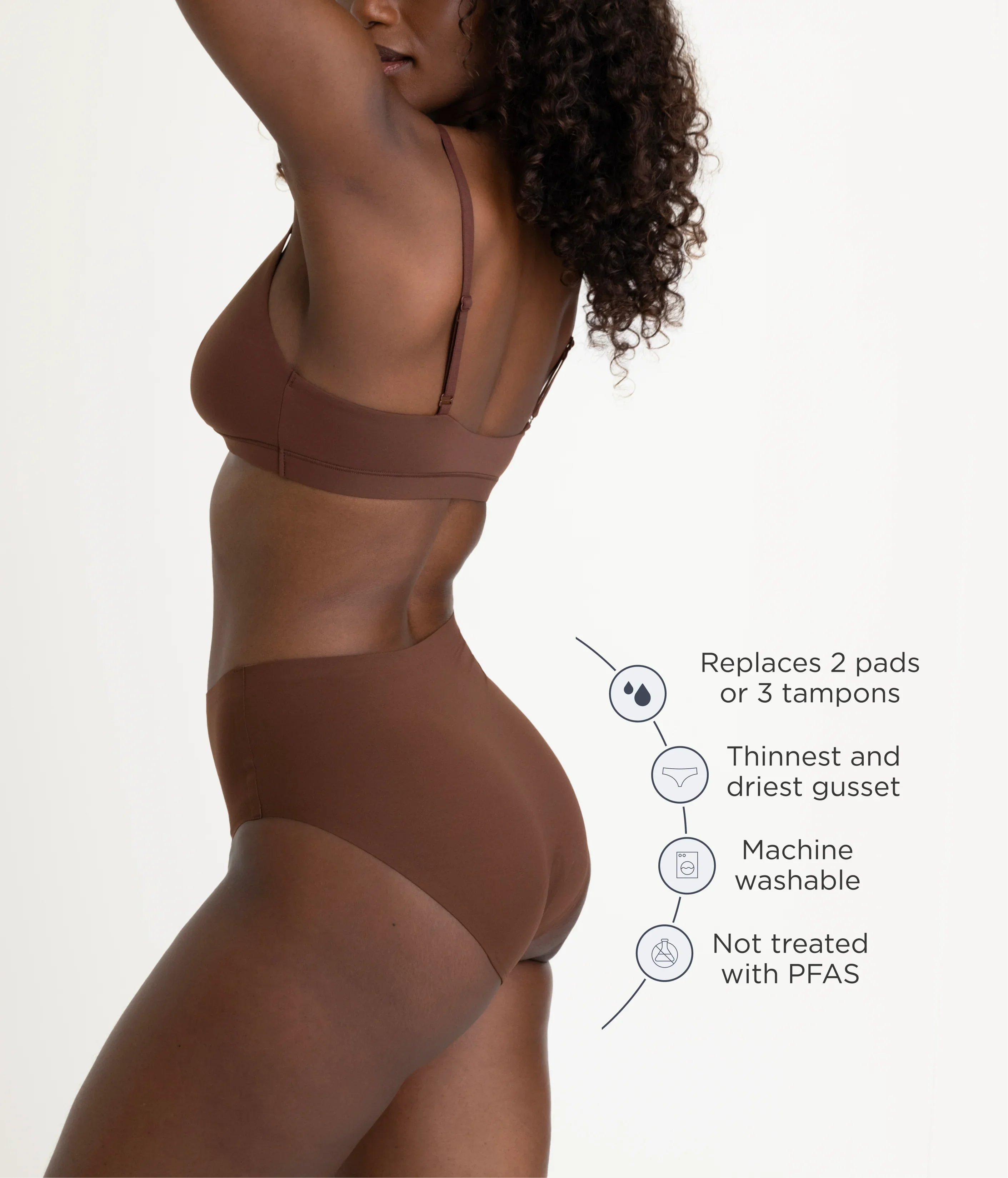 Leakproof Period Seamless High Waist