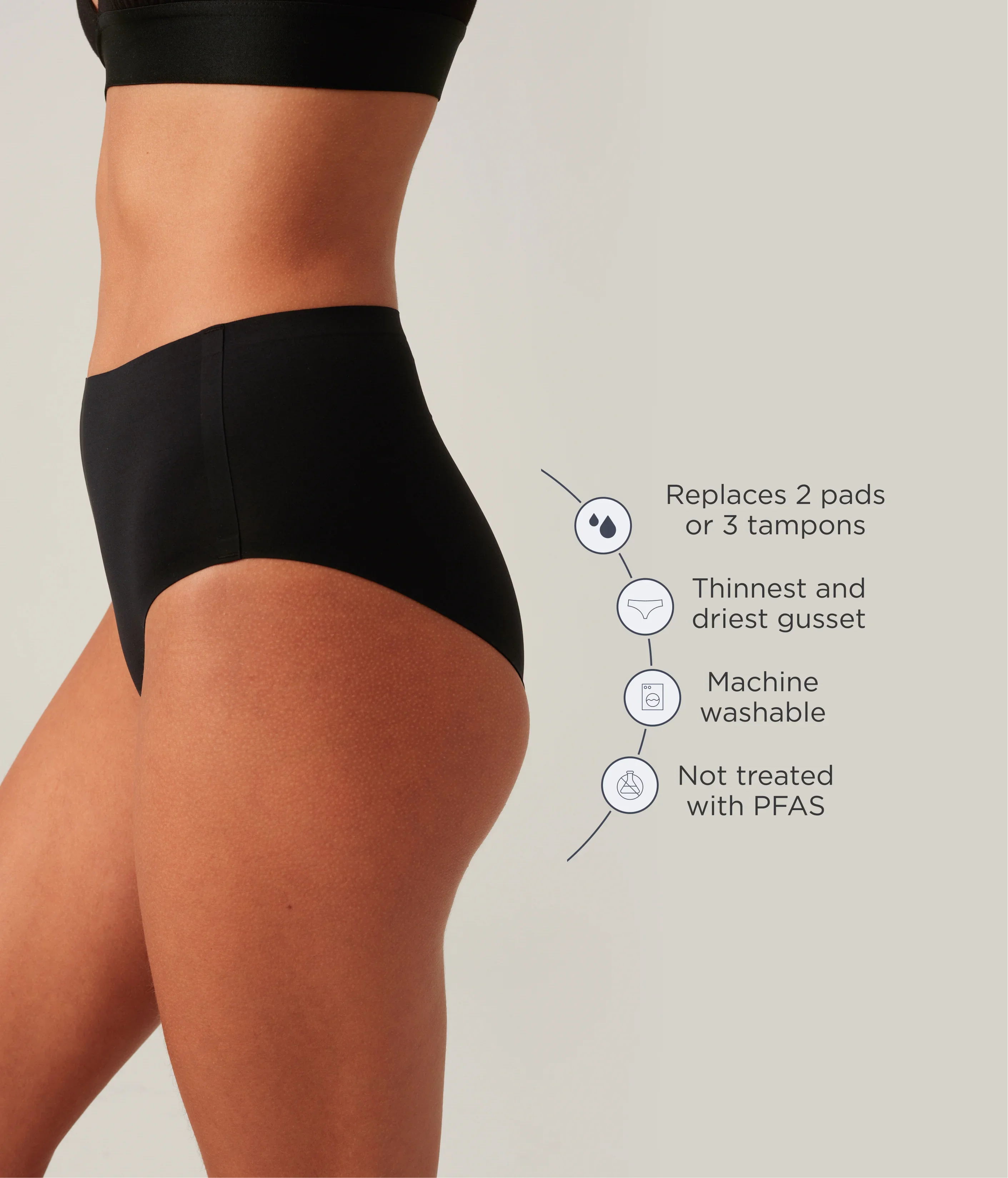Leakproof Period Seamless High Waist