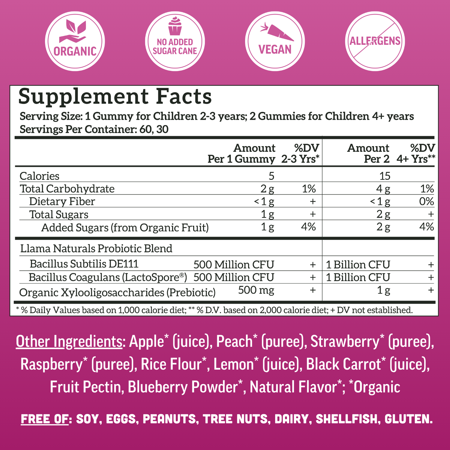 Kids Prebiotic & Probiotic Gummies, Mixed Berry (60 ct)