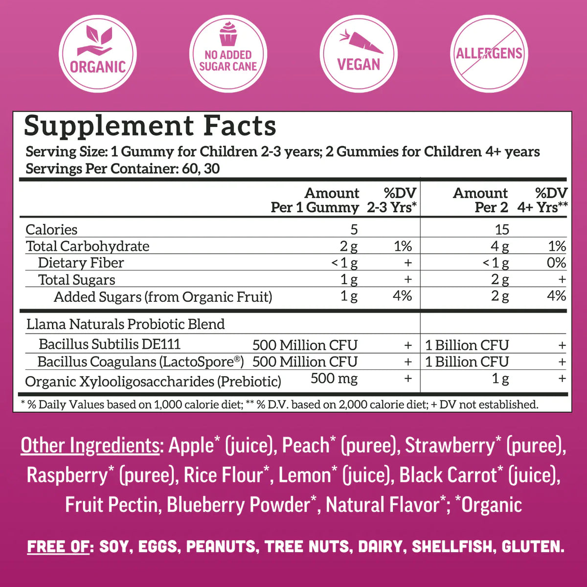 Kids Vitality Bundle – Multi + Pre & Probiotic Gummies