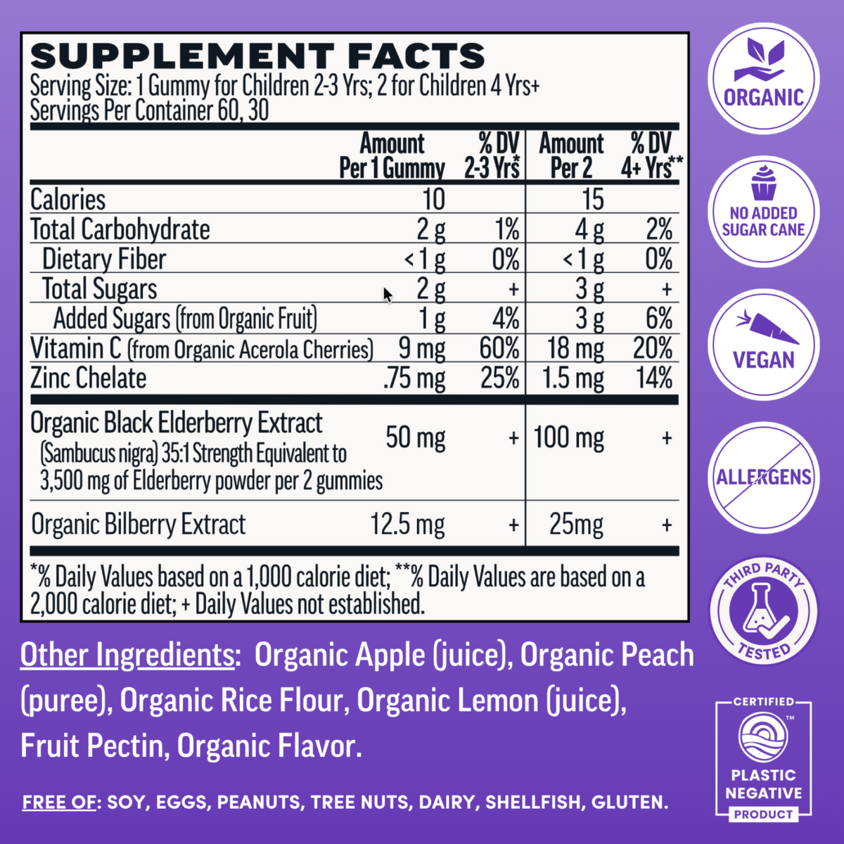Kids Offense + Defense Bundle – Multi + Elderberry Gummies