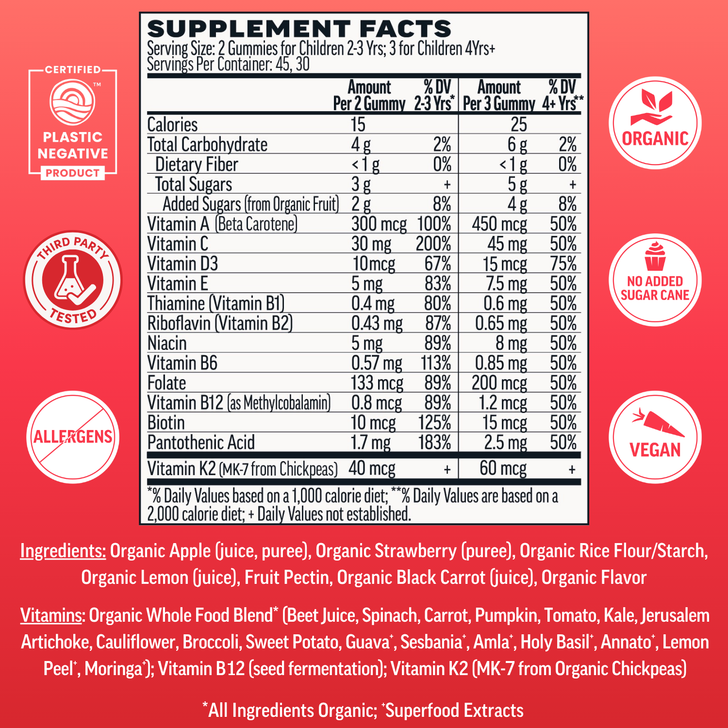 Kids Whole Food Multivitamin Gummies, Strawberry (90 ct)