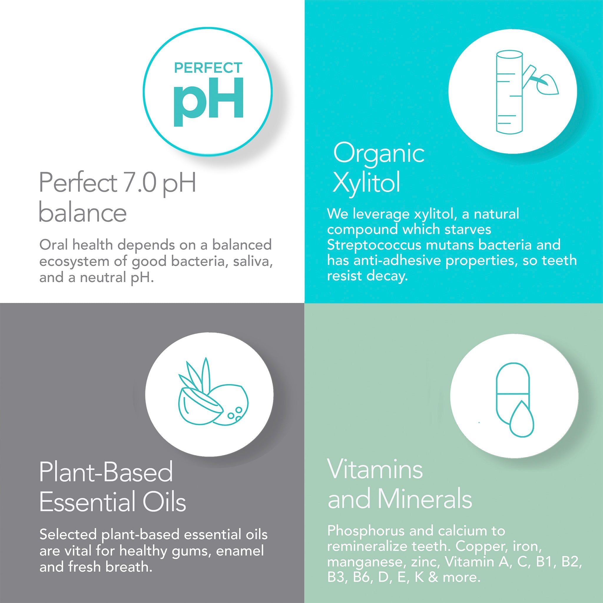 ORL Cinnamint Bundle - Natural Toothpaste & Mouthwash