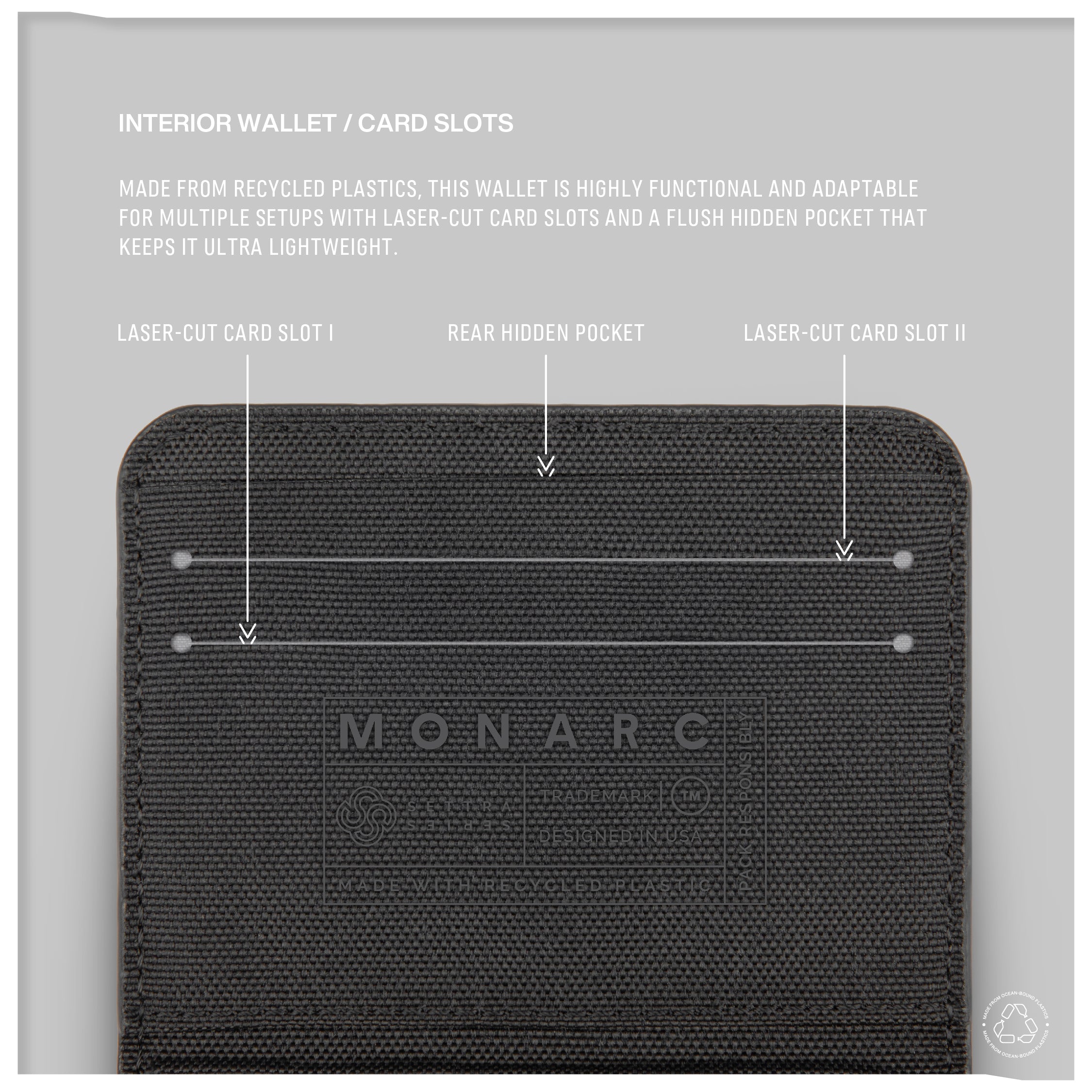 Slim Wallet