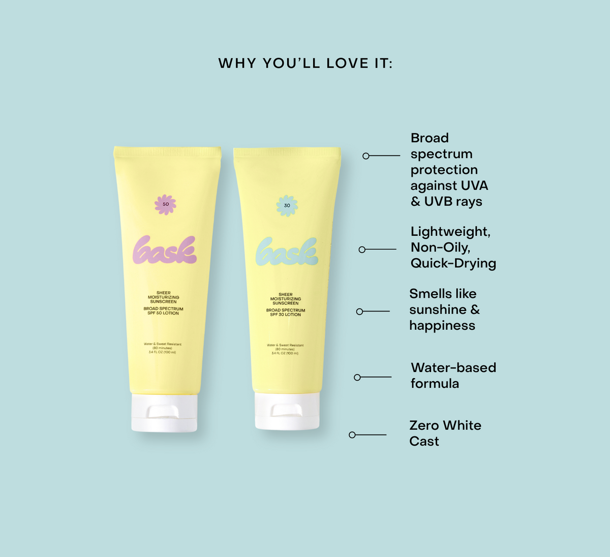 Bask Suncare Sheer Moisturizing SPF Lotion - Travel Size