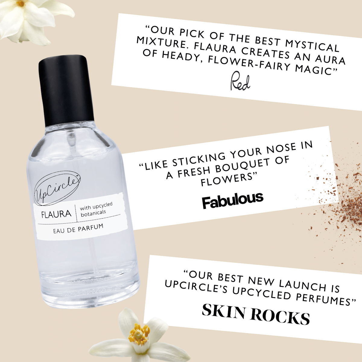 Flaura Eau De Parfum, Upcycled Floral Fragrance