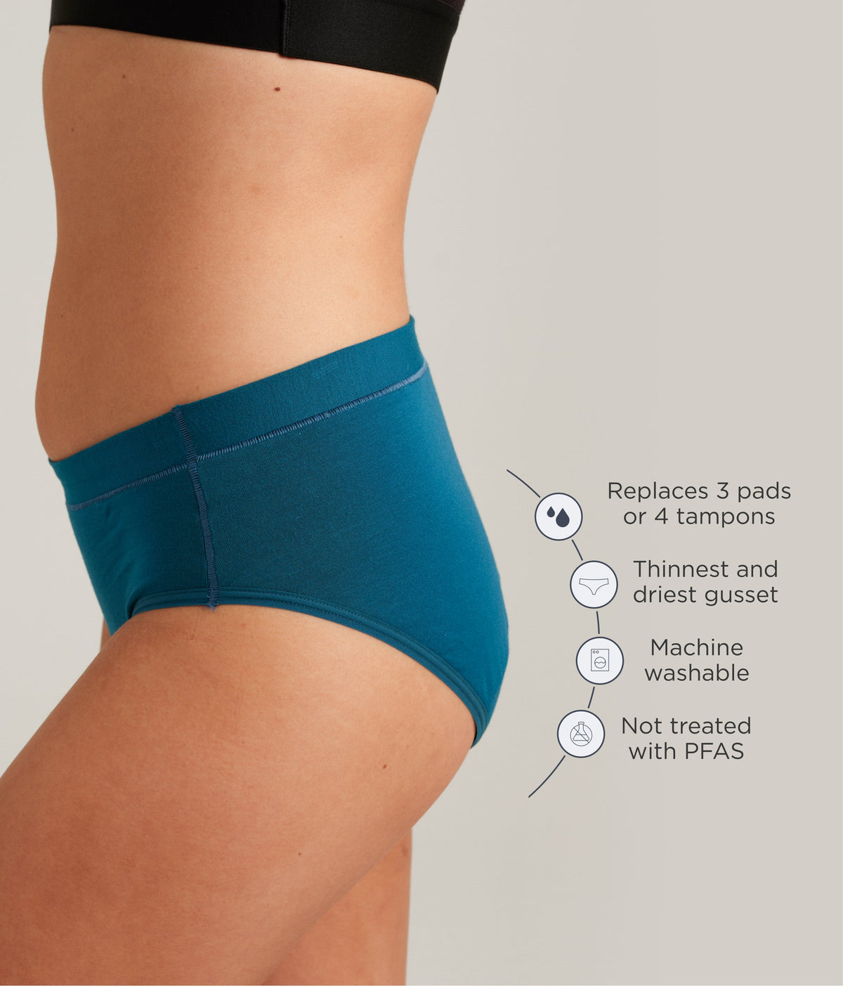 Leakproof Period Comfort Brief