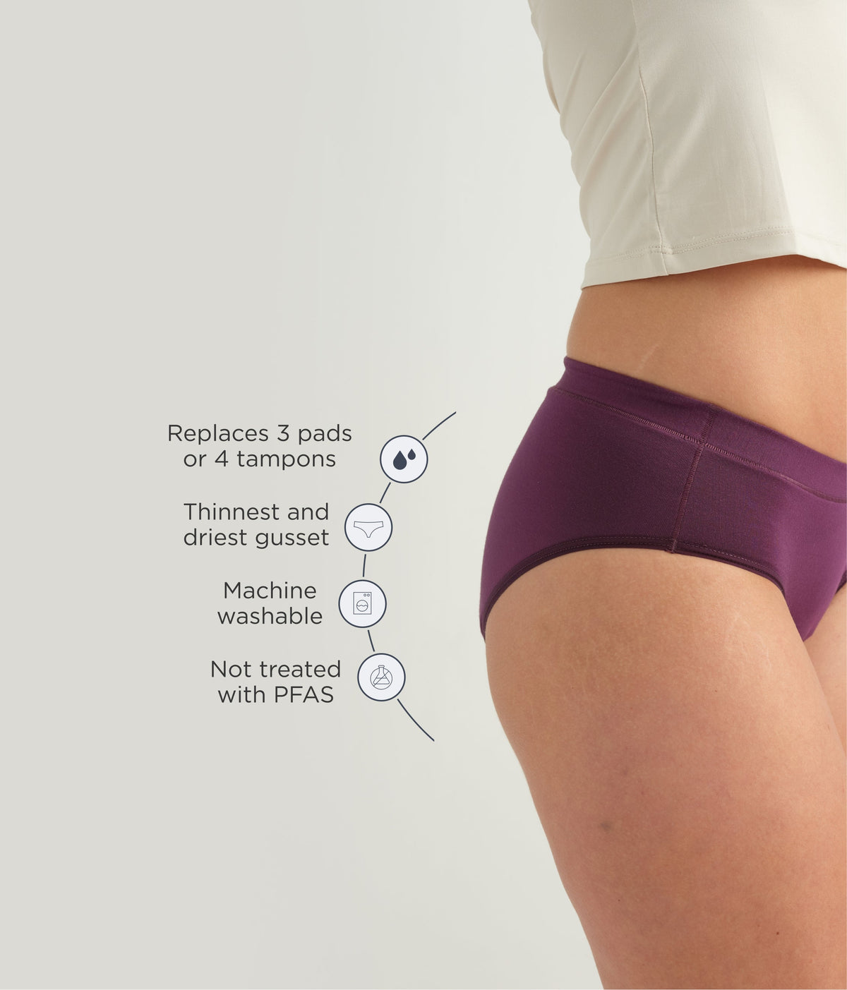 Leakproof Period Comfort Brief