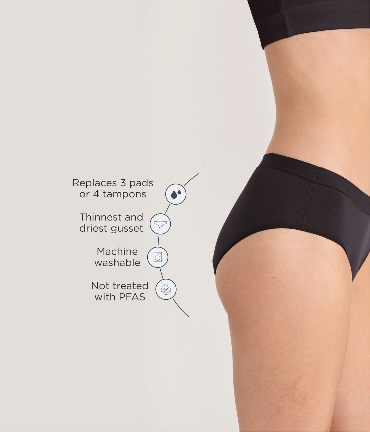 Leakproof Period Comfort Brief