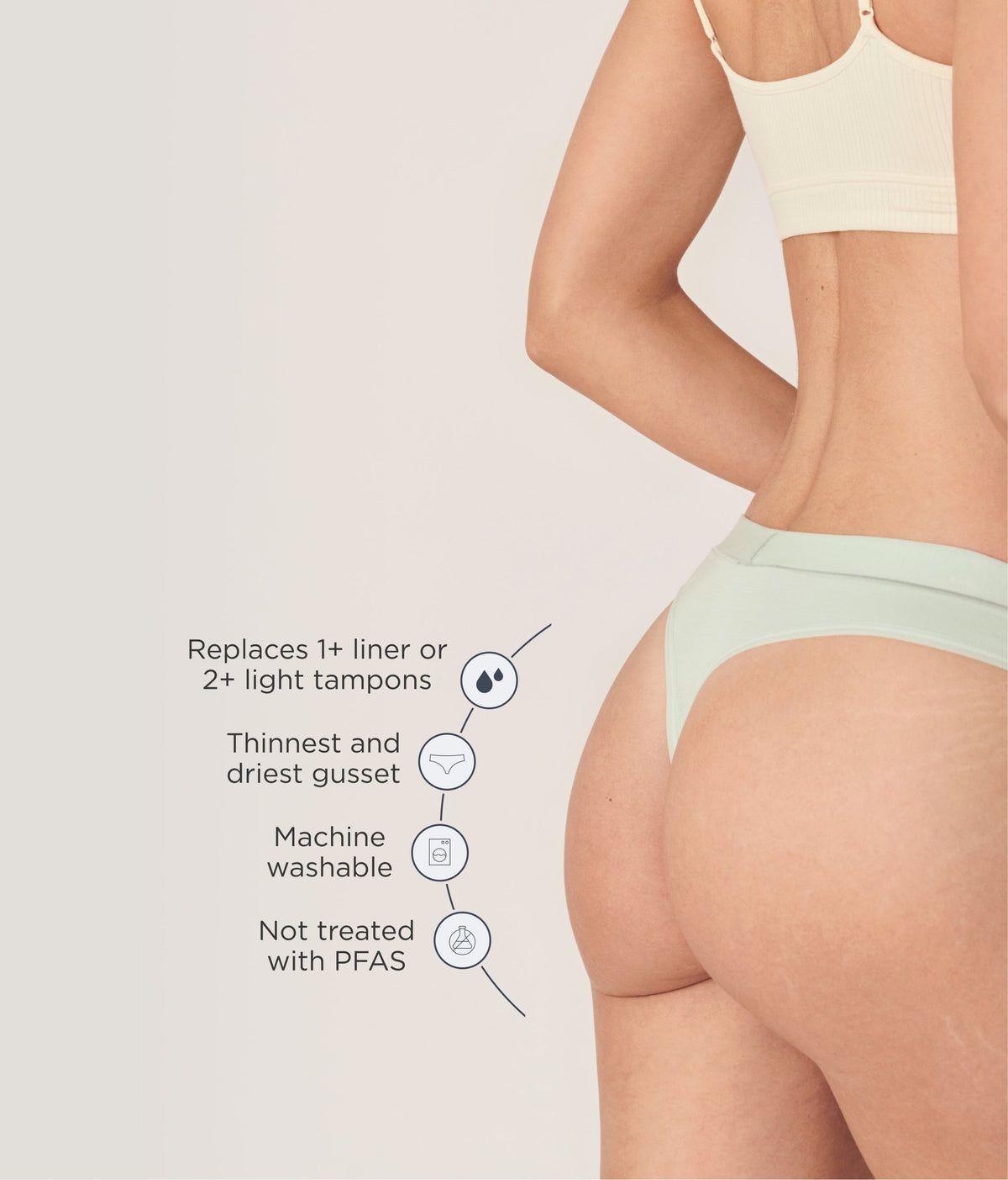 Leakproof Period Comfort Thong