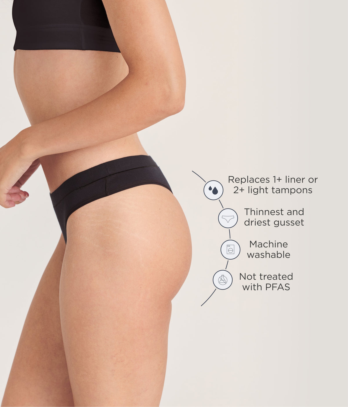 Leakproof Period Comfort Thong