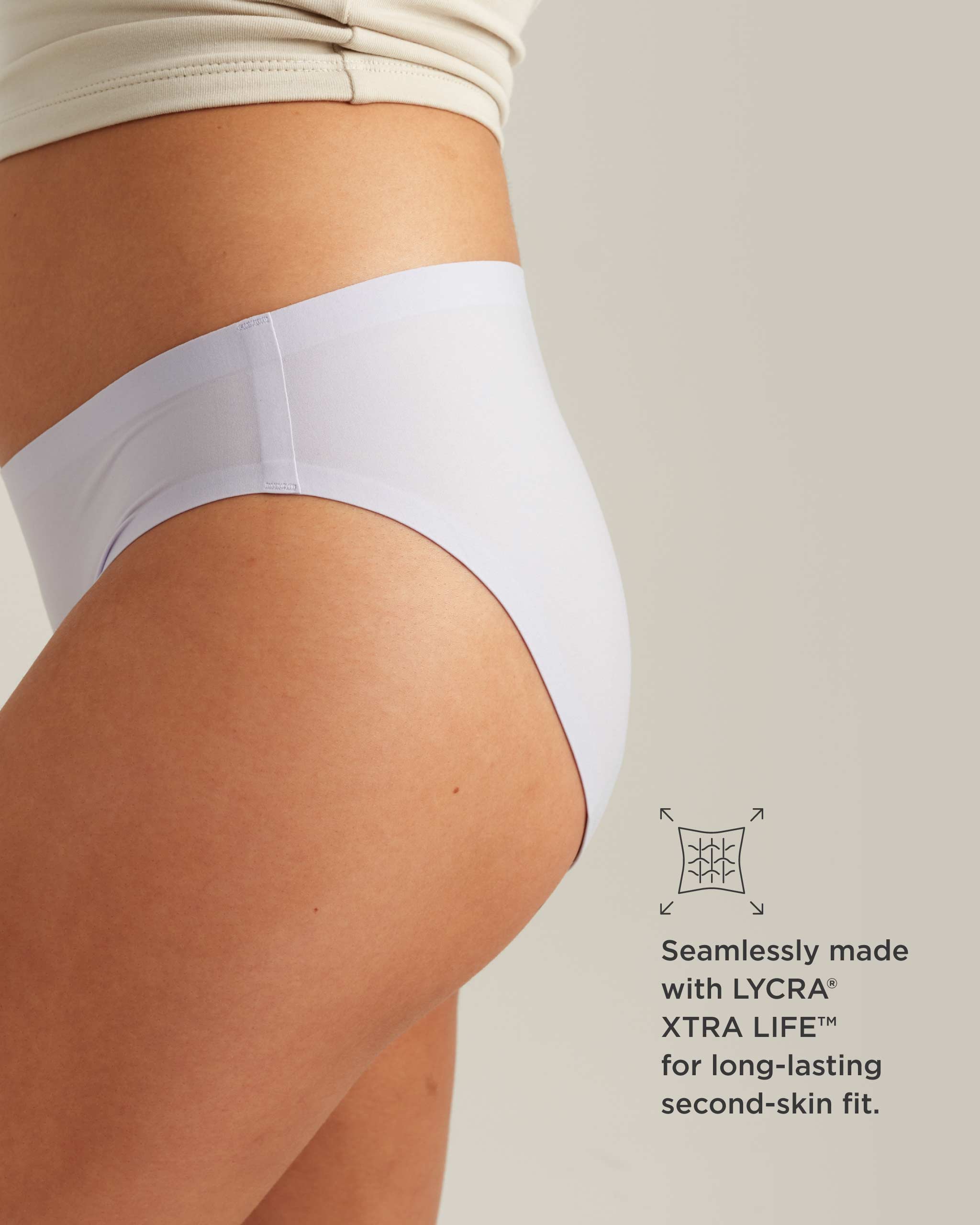 Leakproof Period Seamless Bikini