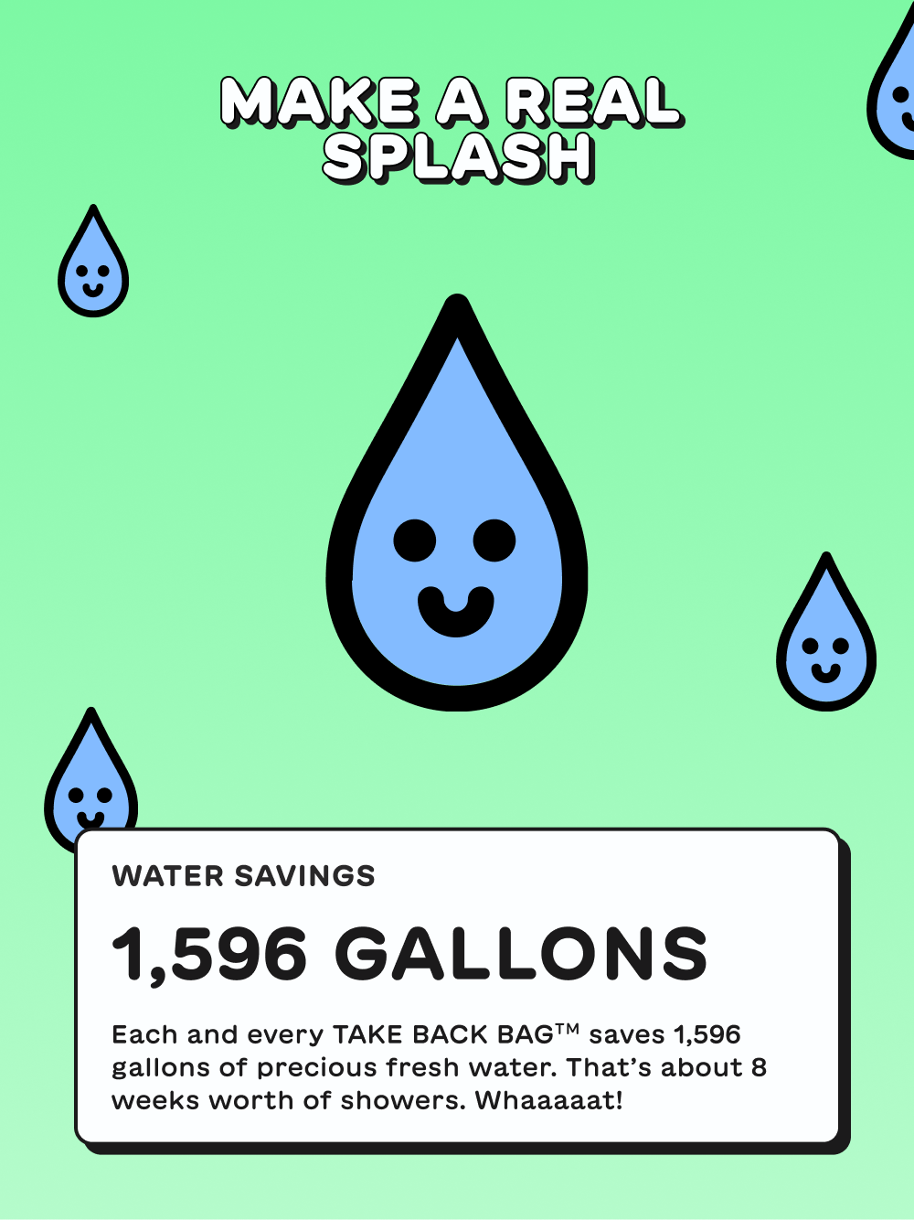 Trashie Take Back Bag – Donate Sustainably, Earn TrashieCash™