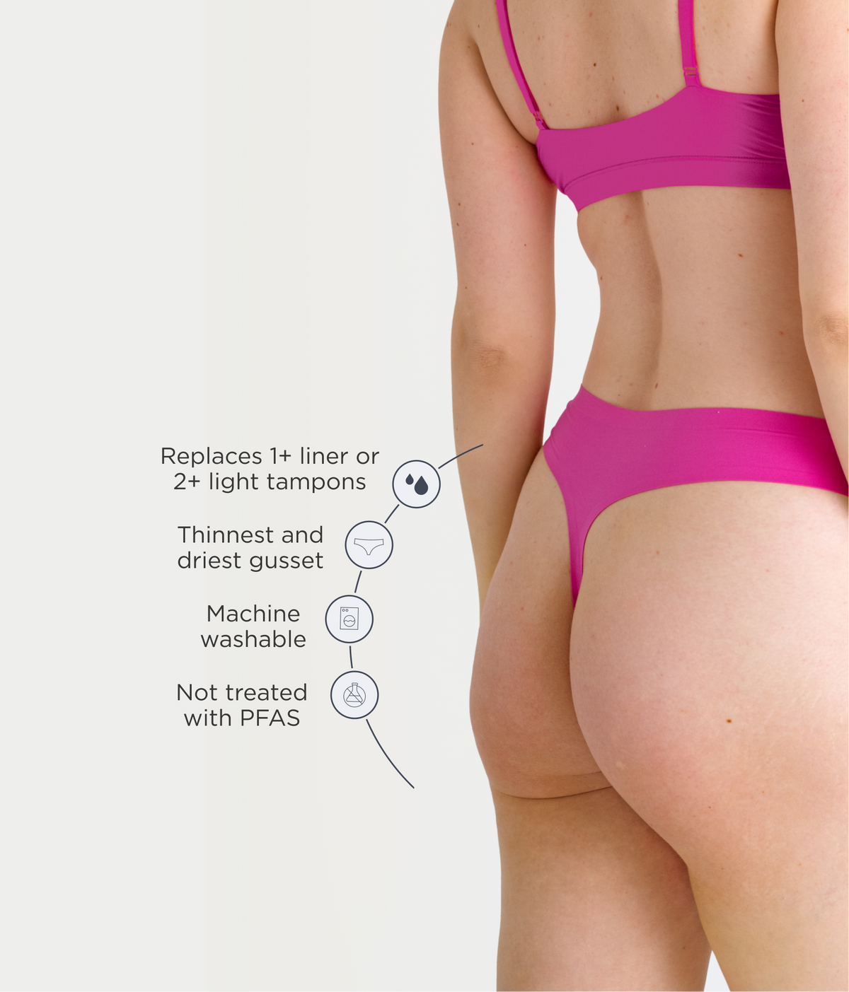 Leakproof Period Seamless Thong