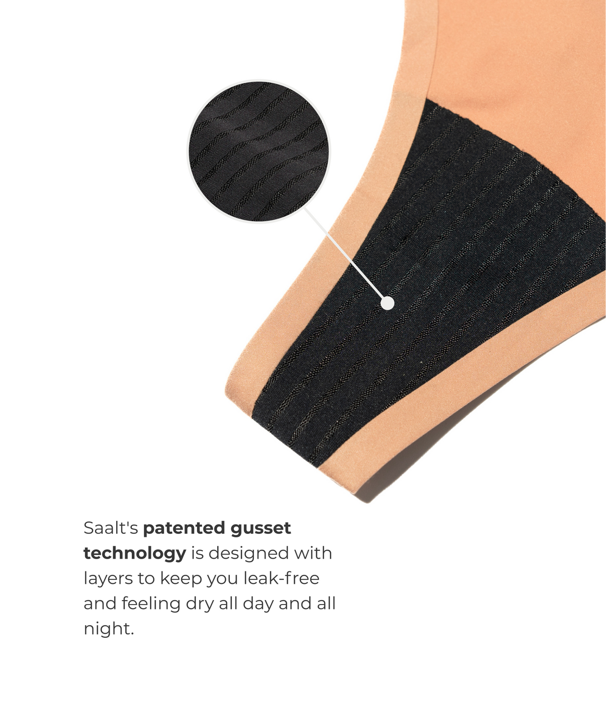 Leakproof Period Seamless Thong