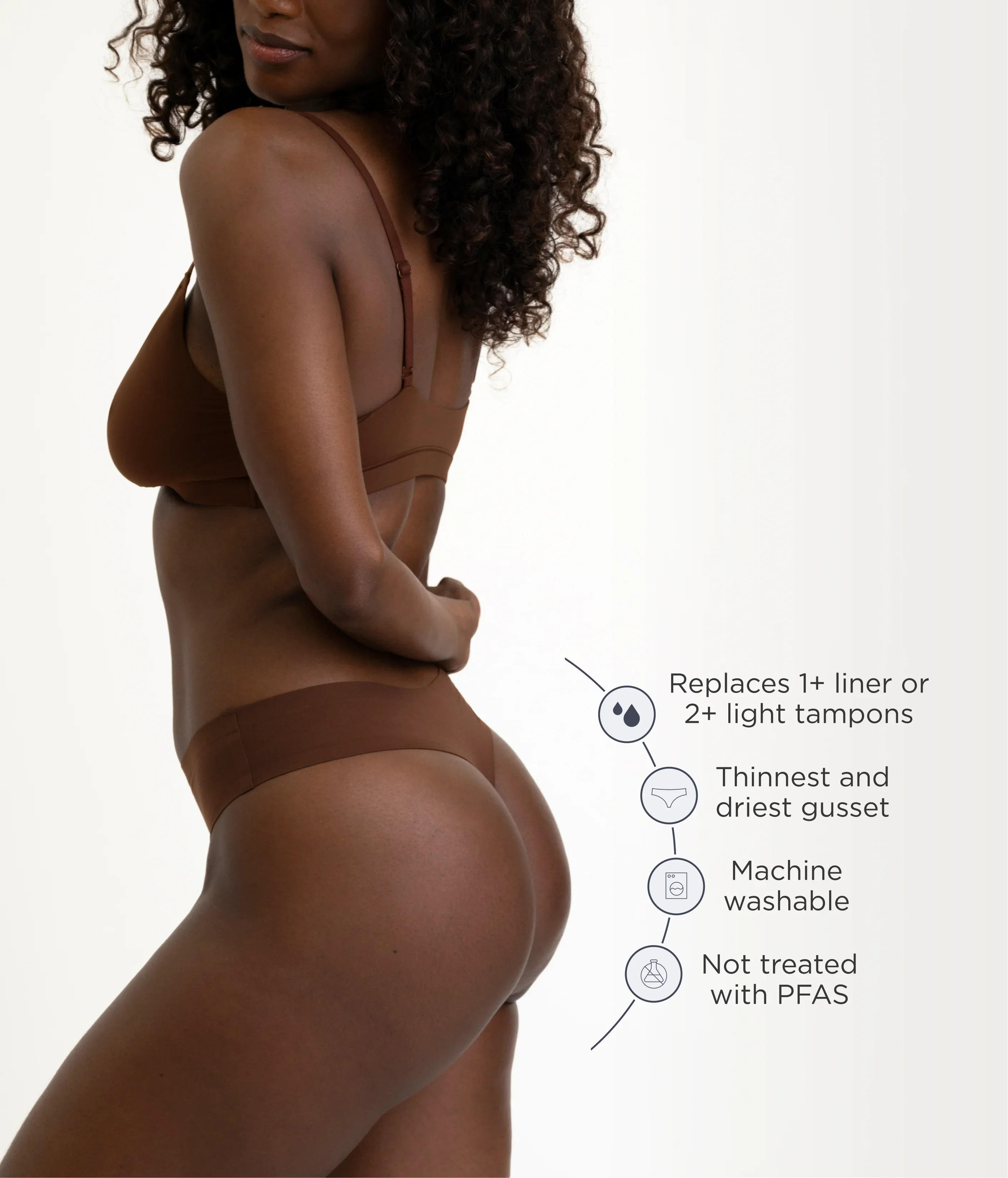 Leakproof Period Seamless Thong