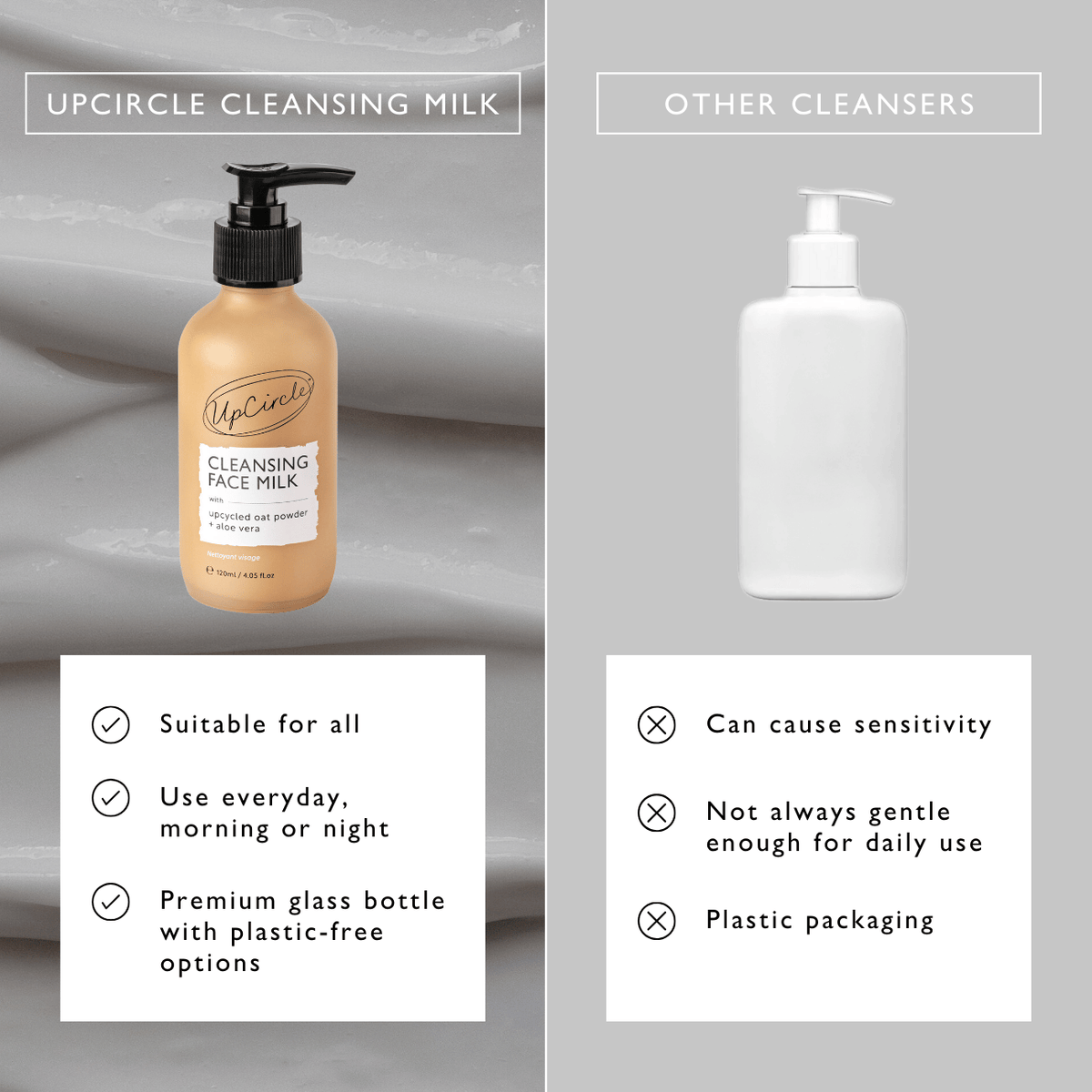 Cleansing Face Milk with Oat Powder + Aloe Vera