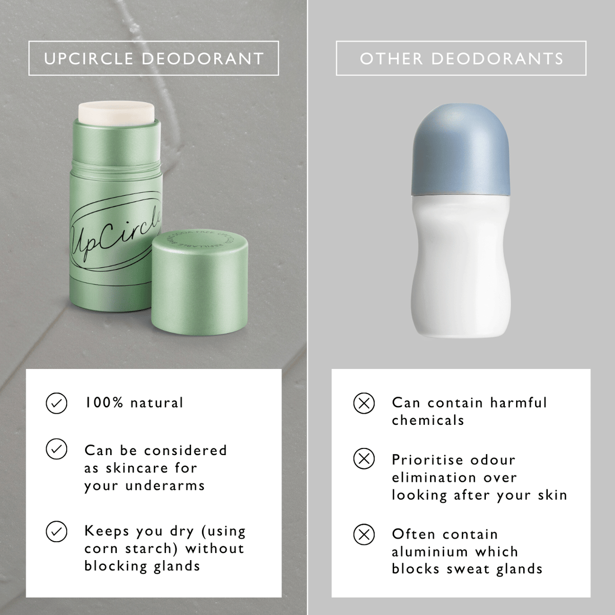 Refillable Natural Deodorant with Macadamia + Bergamot