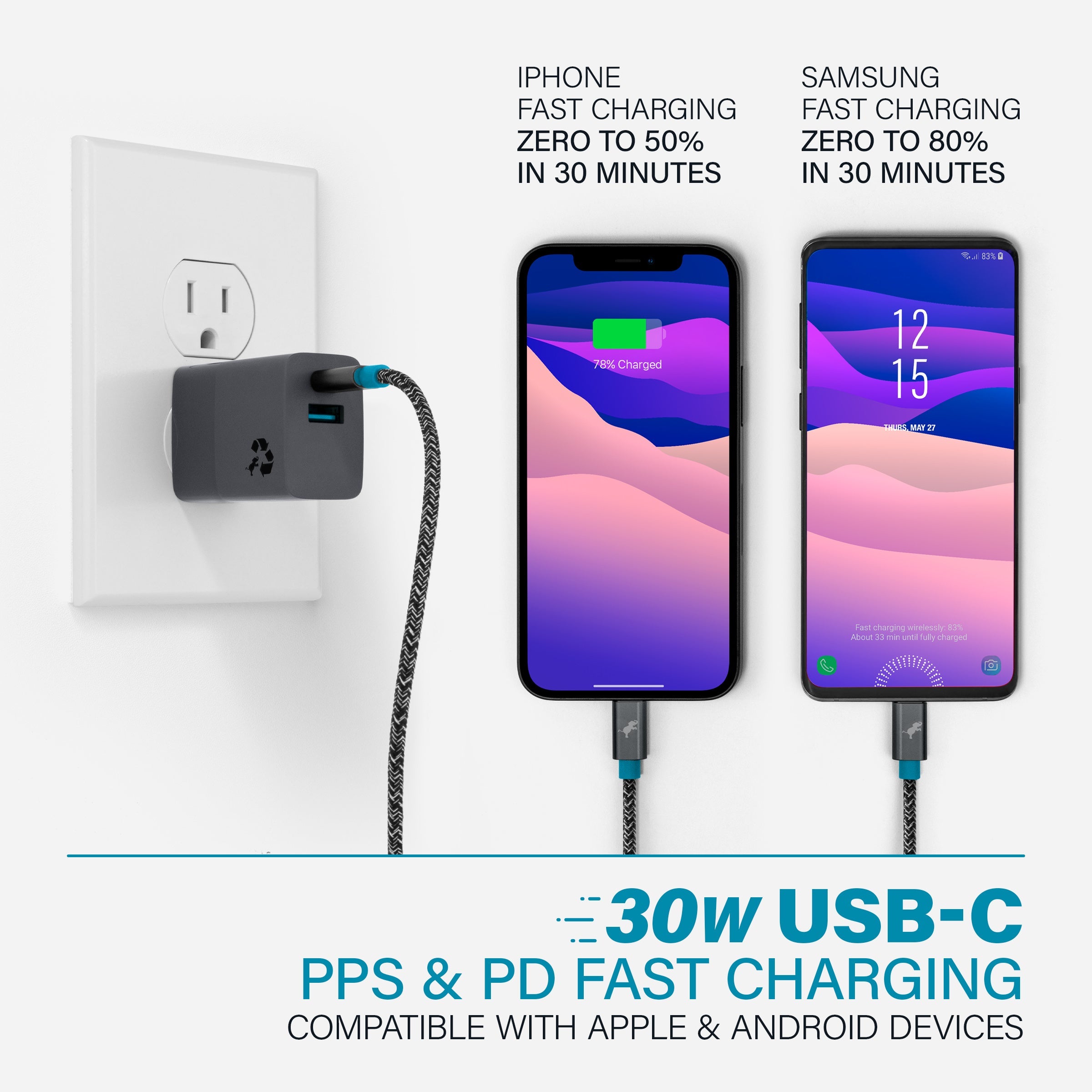 WALLY Mini Plus Wall Charger