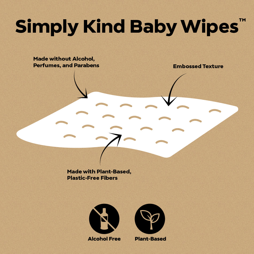 Baby Wipes Travel Pack