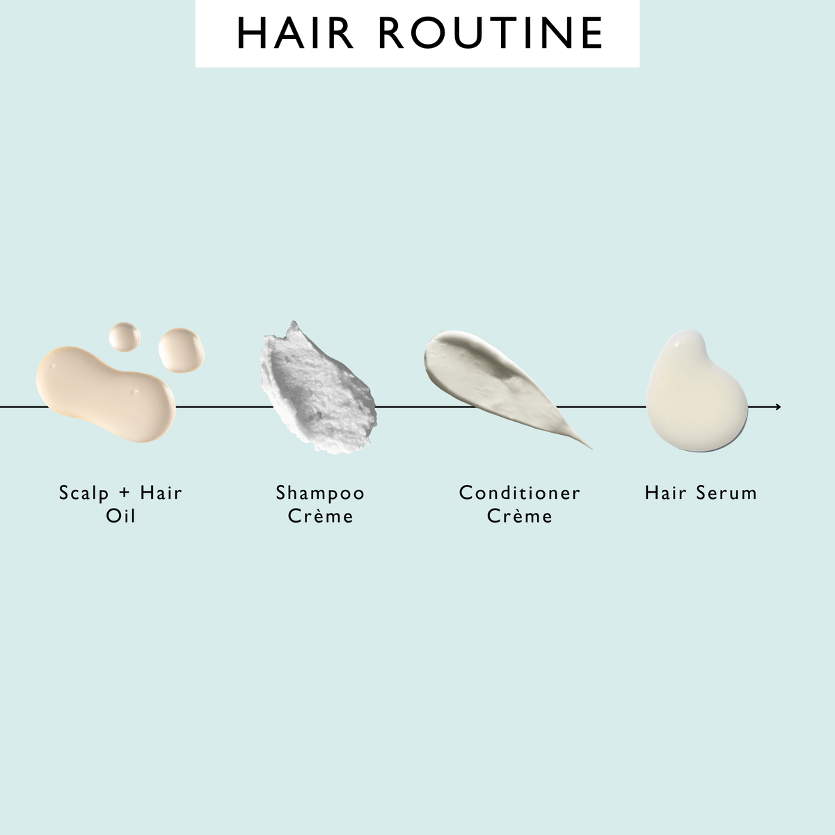 Shampoo + Conditioner Haircare Duo
