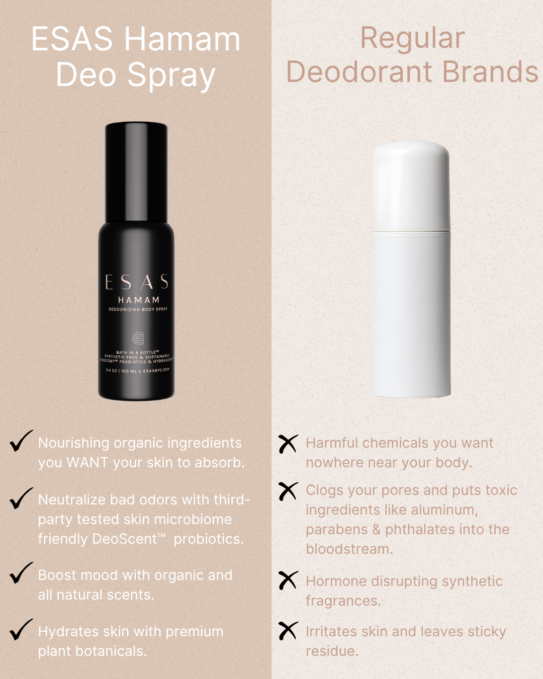 Gardenia & Lily Hamam Deo Body Spray