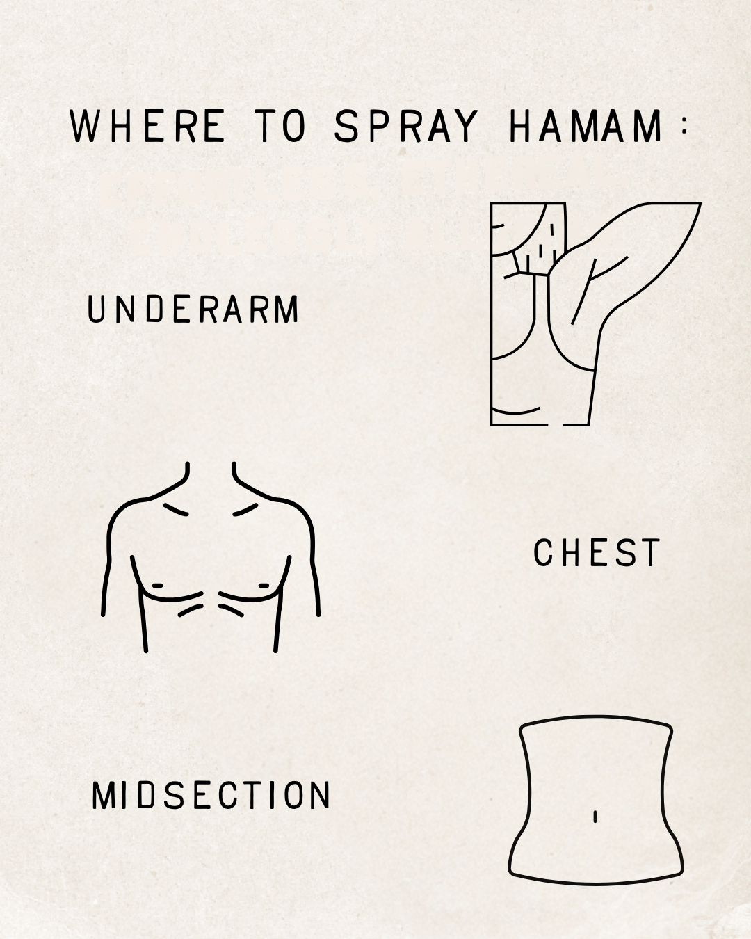 À La Mer Deo Body Spray