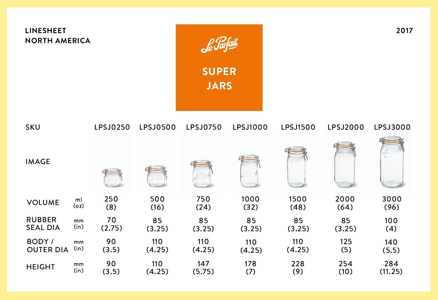 Le Parfait Super Jars