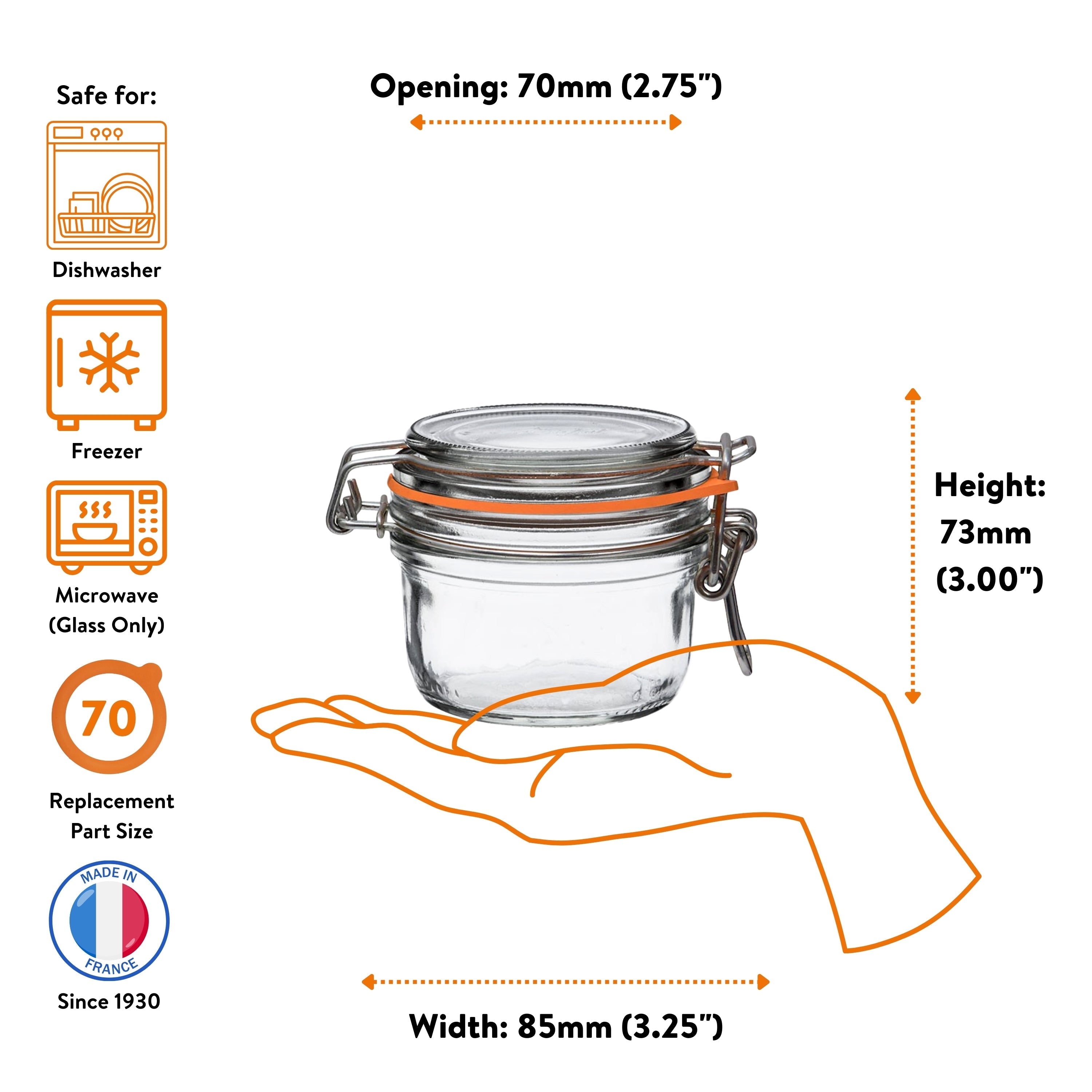 Le Parfait Super Terrines