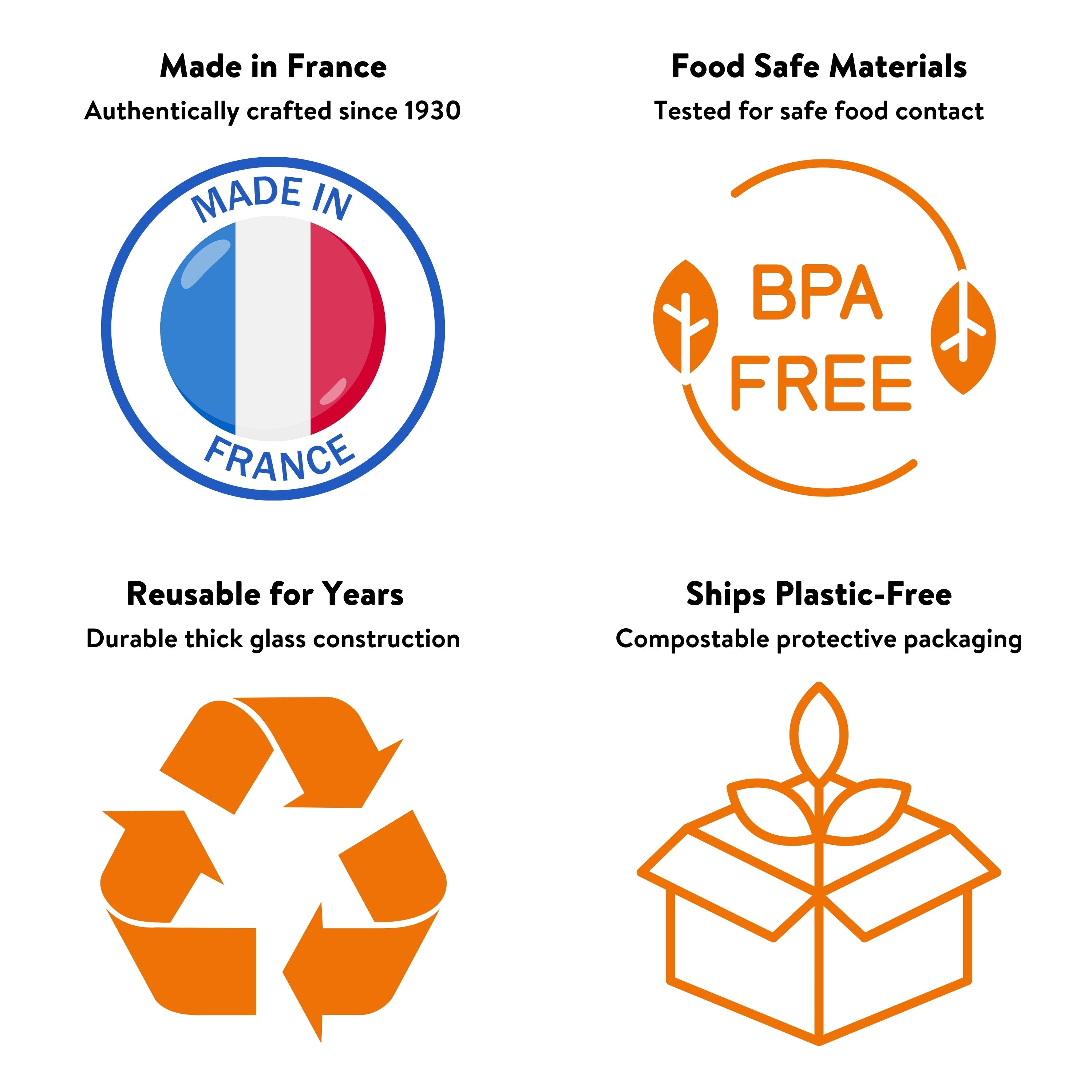 Le Parfait Super Terrines